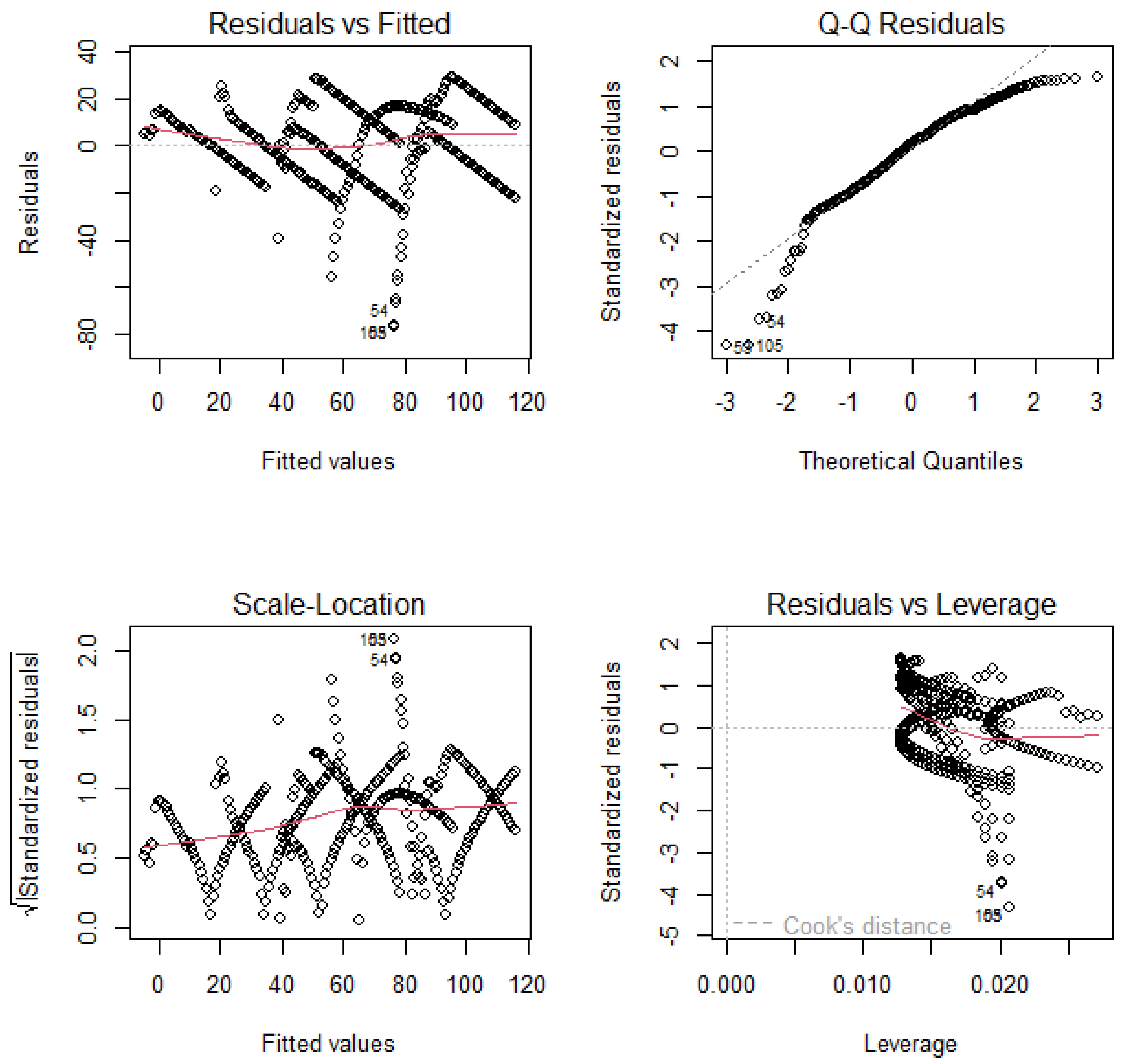Recycling 10 00213 g007 Recycling 10 00213 g007