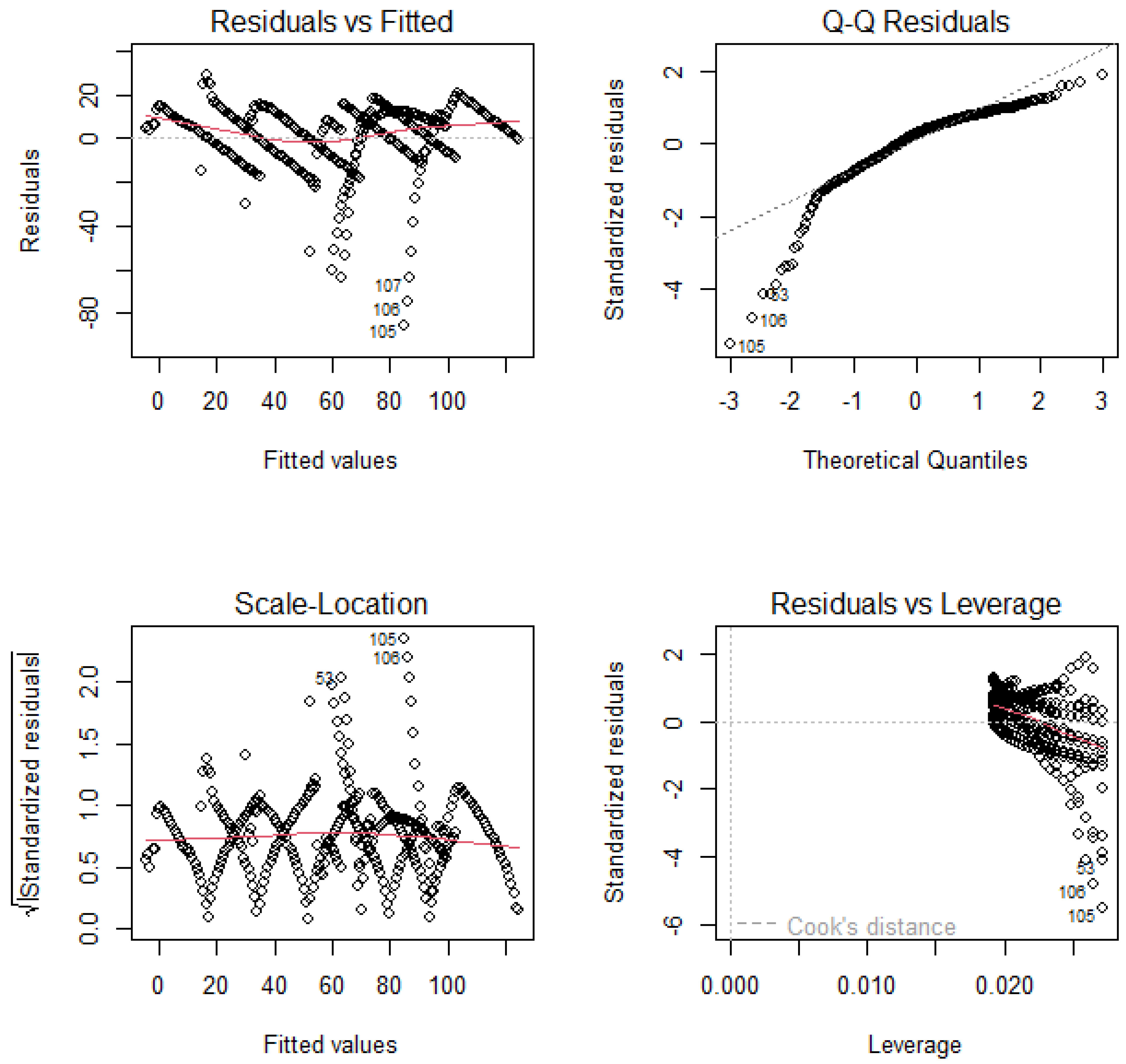 Recycling 10 00213 g008 Recycling 10 00213 g008