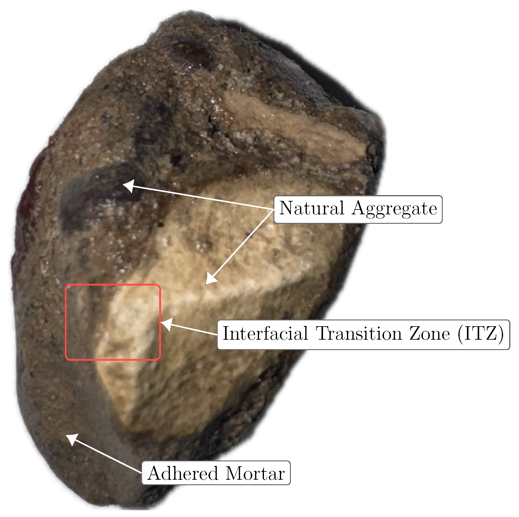Recycling 10 00214 g001 Recycling 10 00214 g001