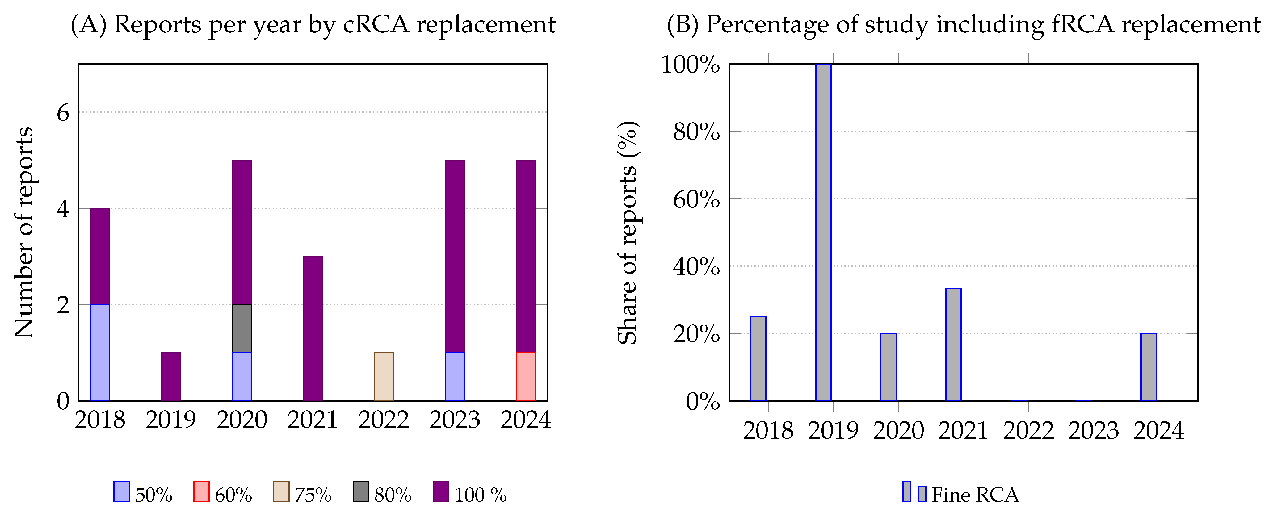 Recycling 10 00214 g004 Recycling 10 00214 g004