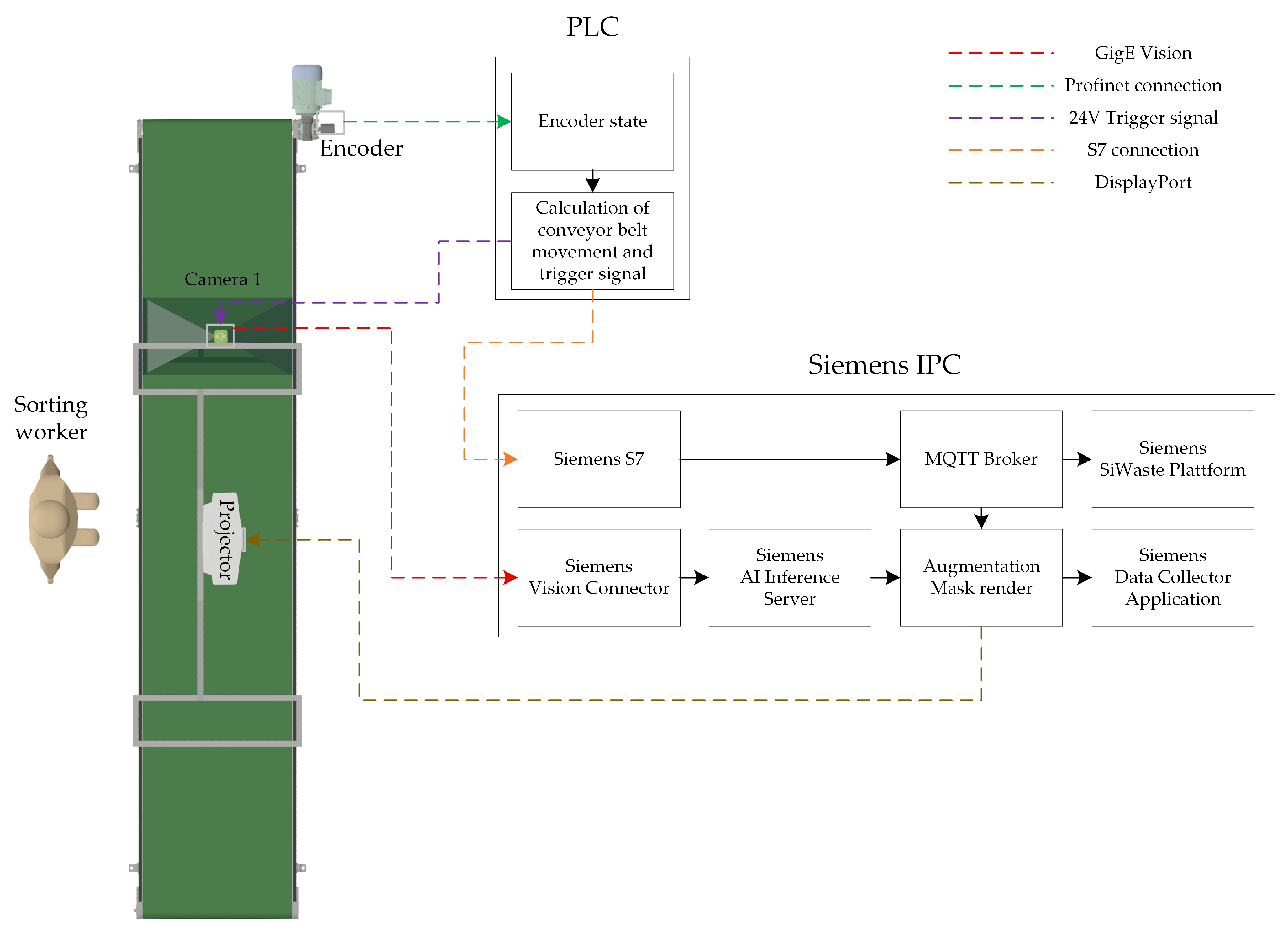 Recycling 10 00221 g005