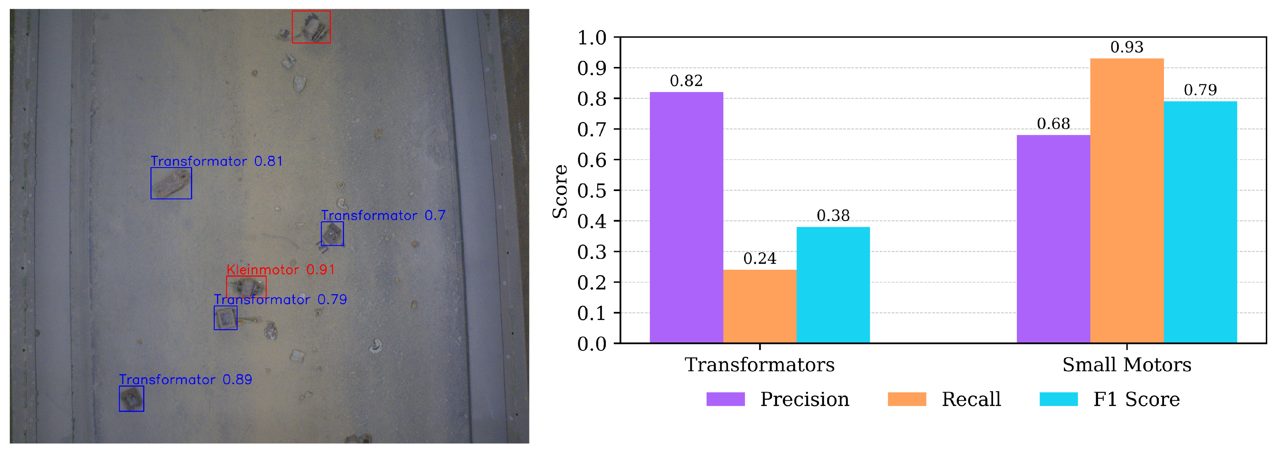 Recycling 10 00221 g009