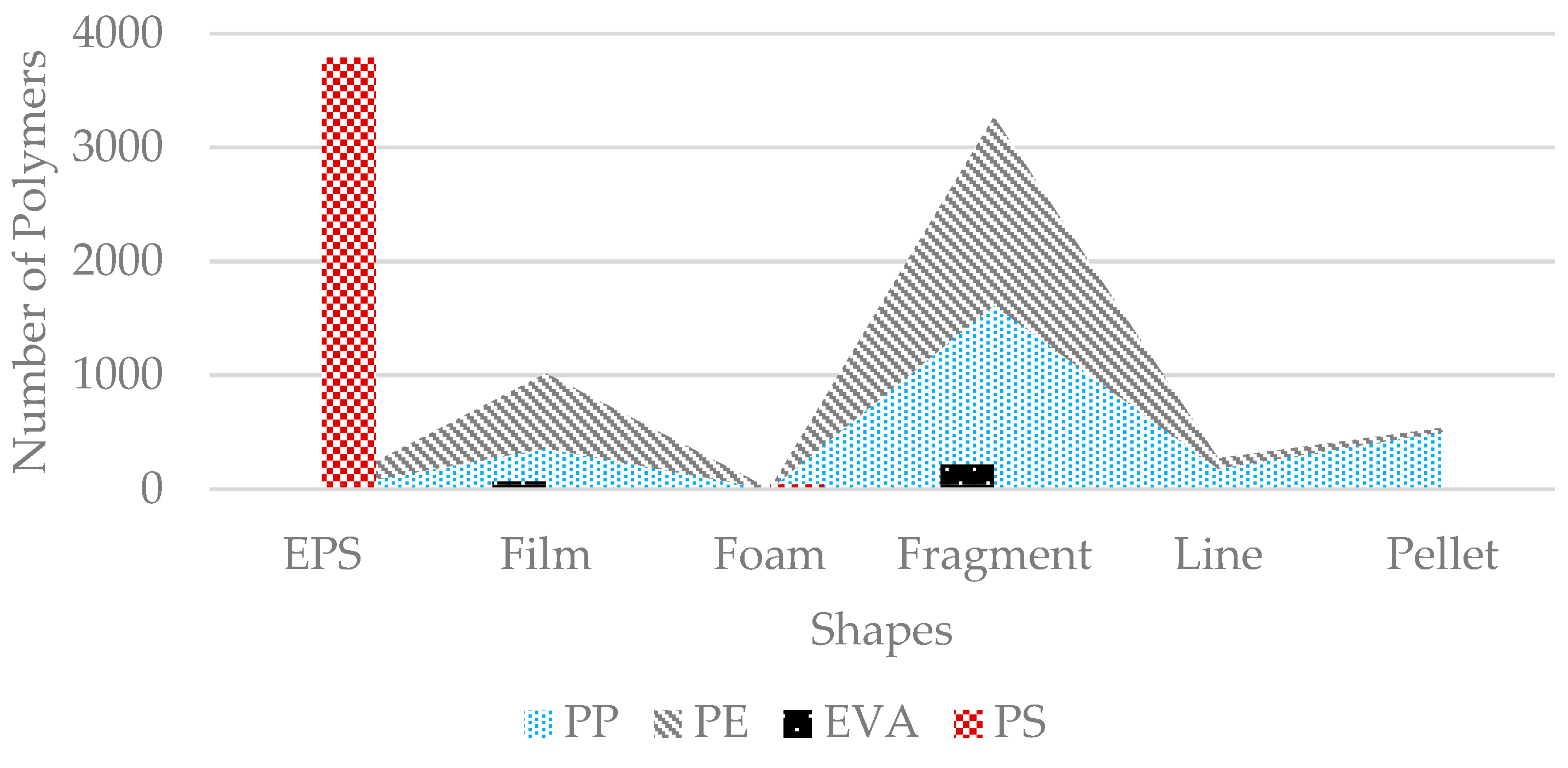 Recycling 10 00223 g013 Recycling 10 00223 g013