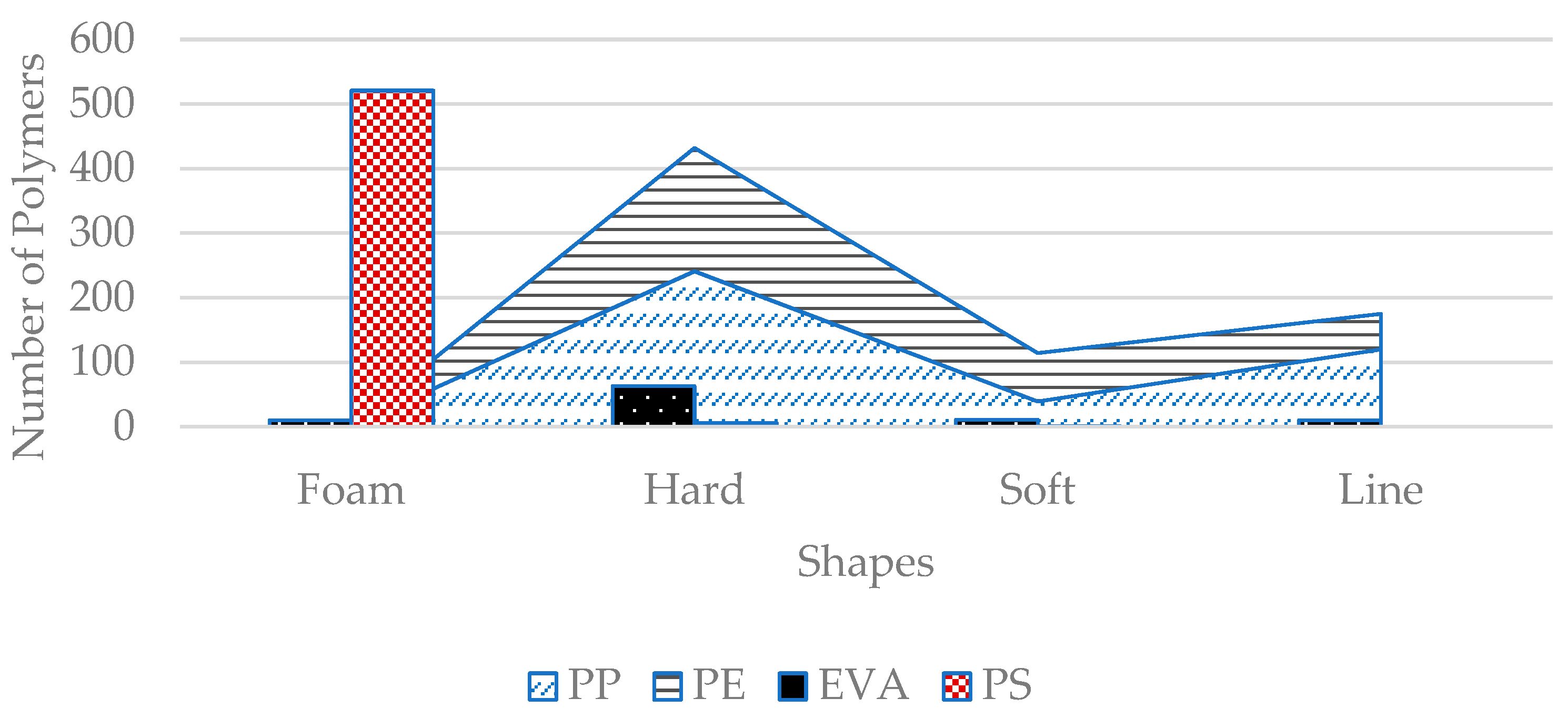 Recycling 10 00223 g014 Recycling 10 00223 g014
