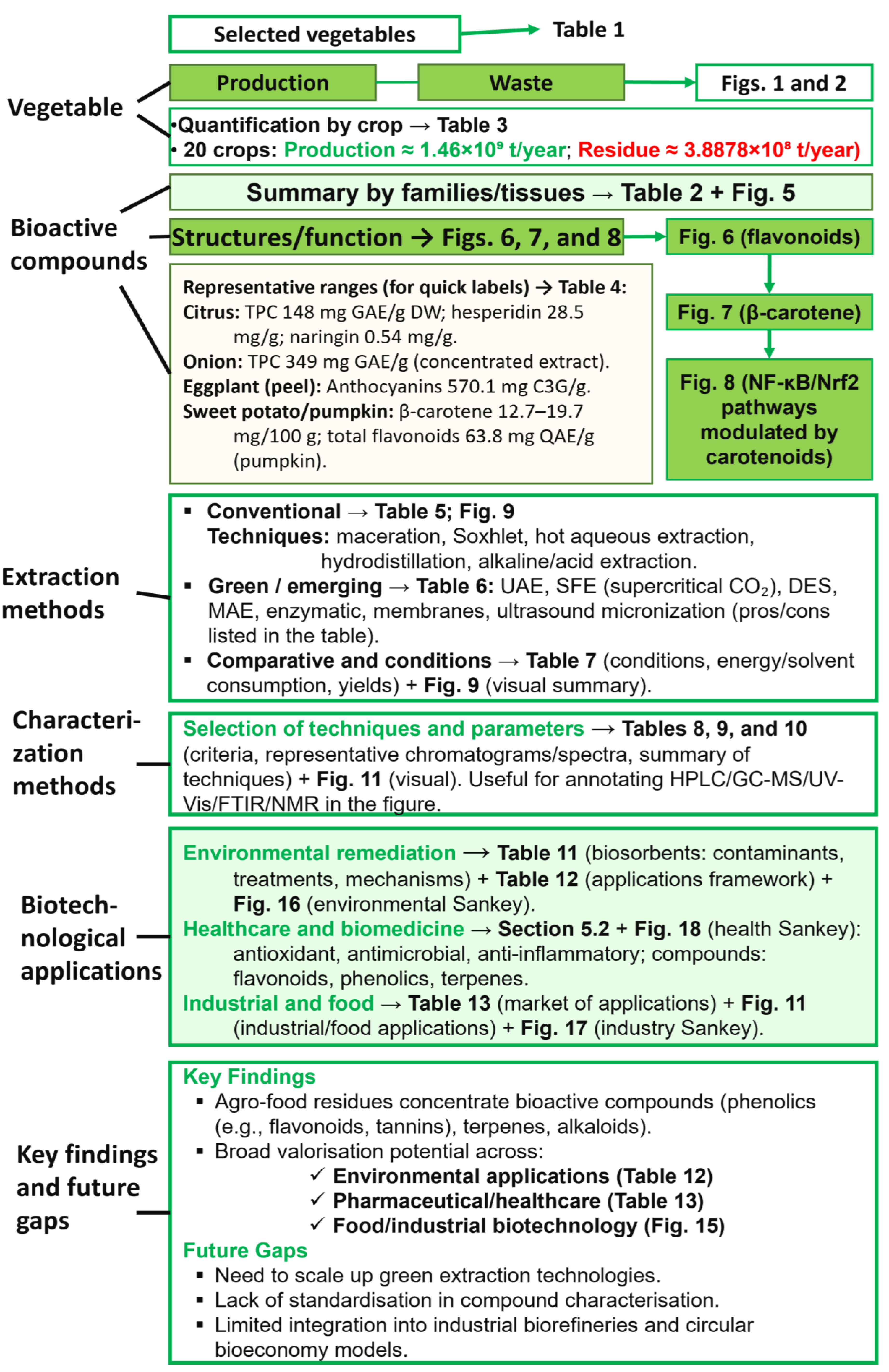 Recycling 11 00007 g004