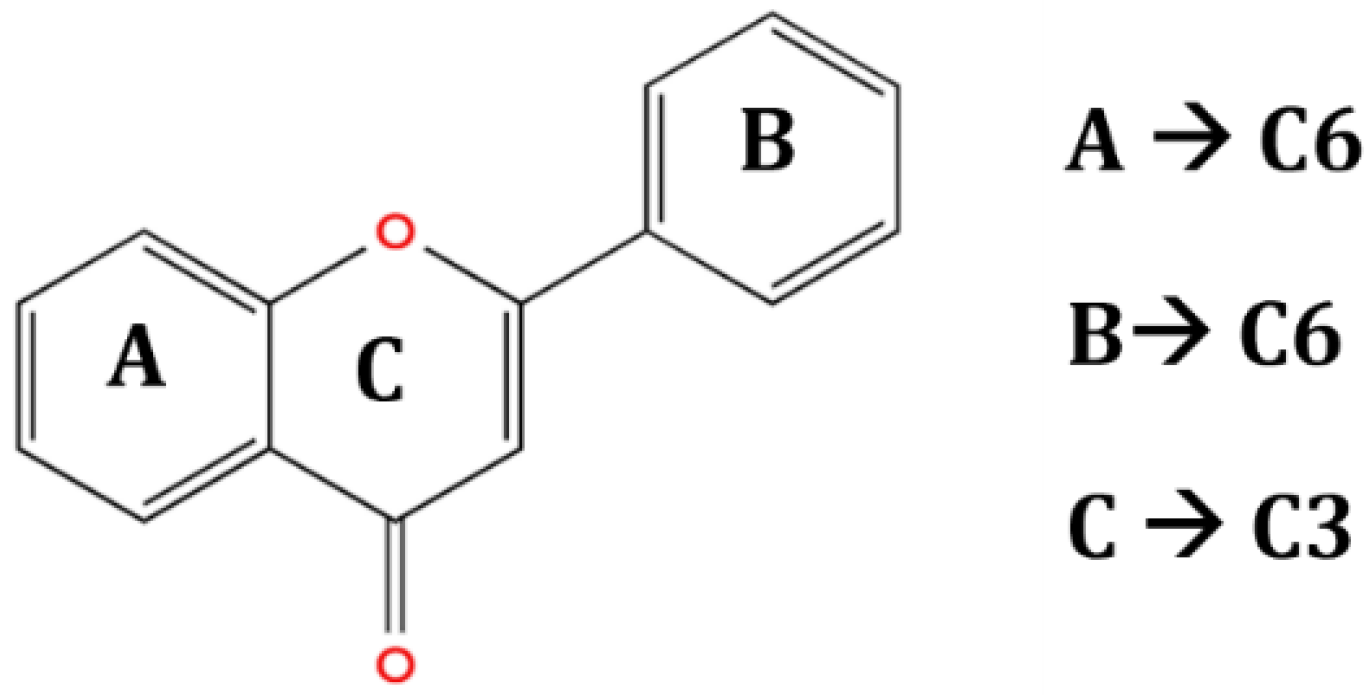 Recycling 11 00007 g006