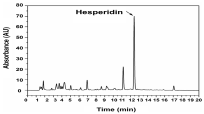 Recycling 11 00007 i013