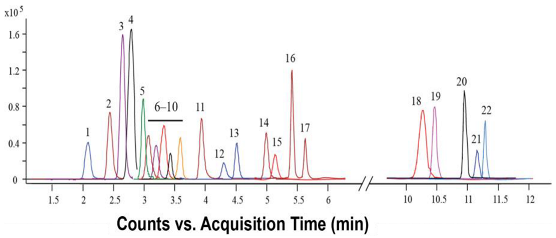 Recycling 11 00007 i014