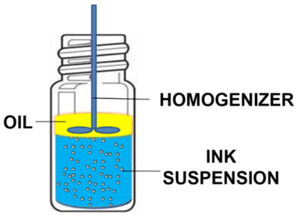 Recycling 11 00012 g001