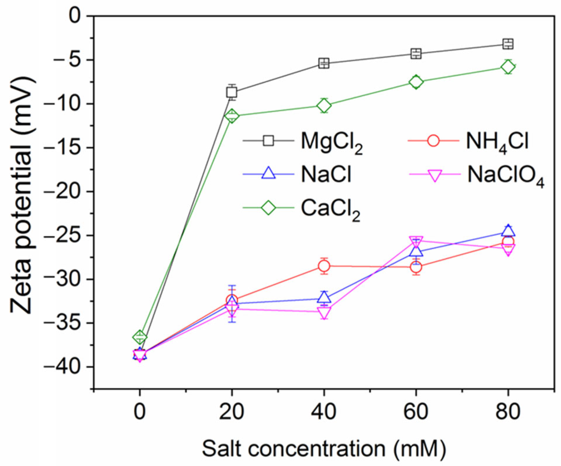 Recycling 11 00012 g003