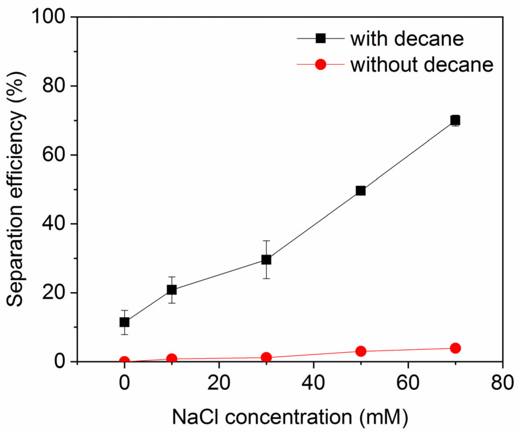 Recycling 11 00012 g004