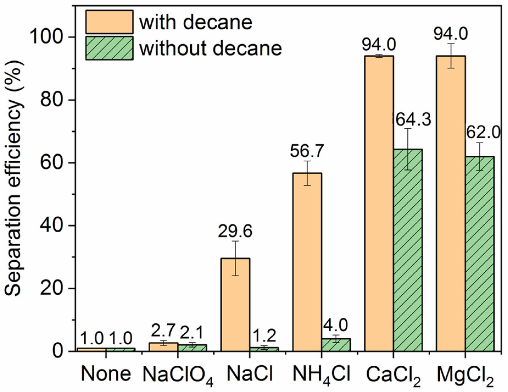 Recycling 11 00012 g005