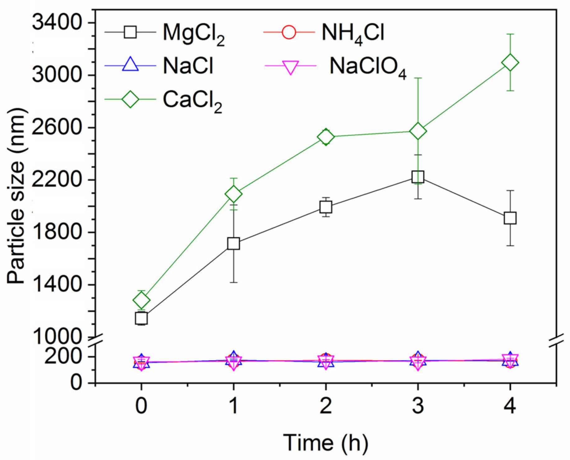 Recycling 11 00012 g006