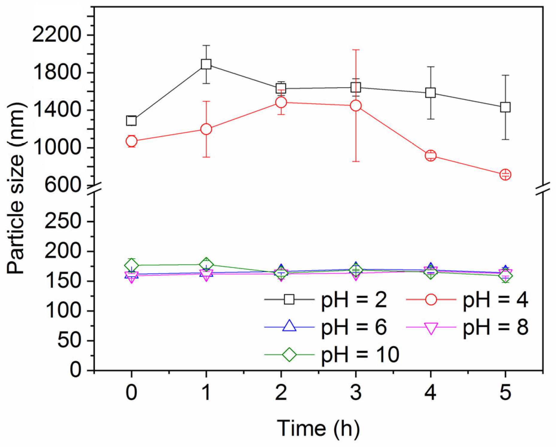 Recycling 11 00012 g009