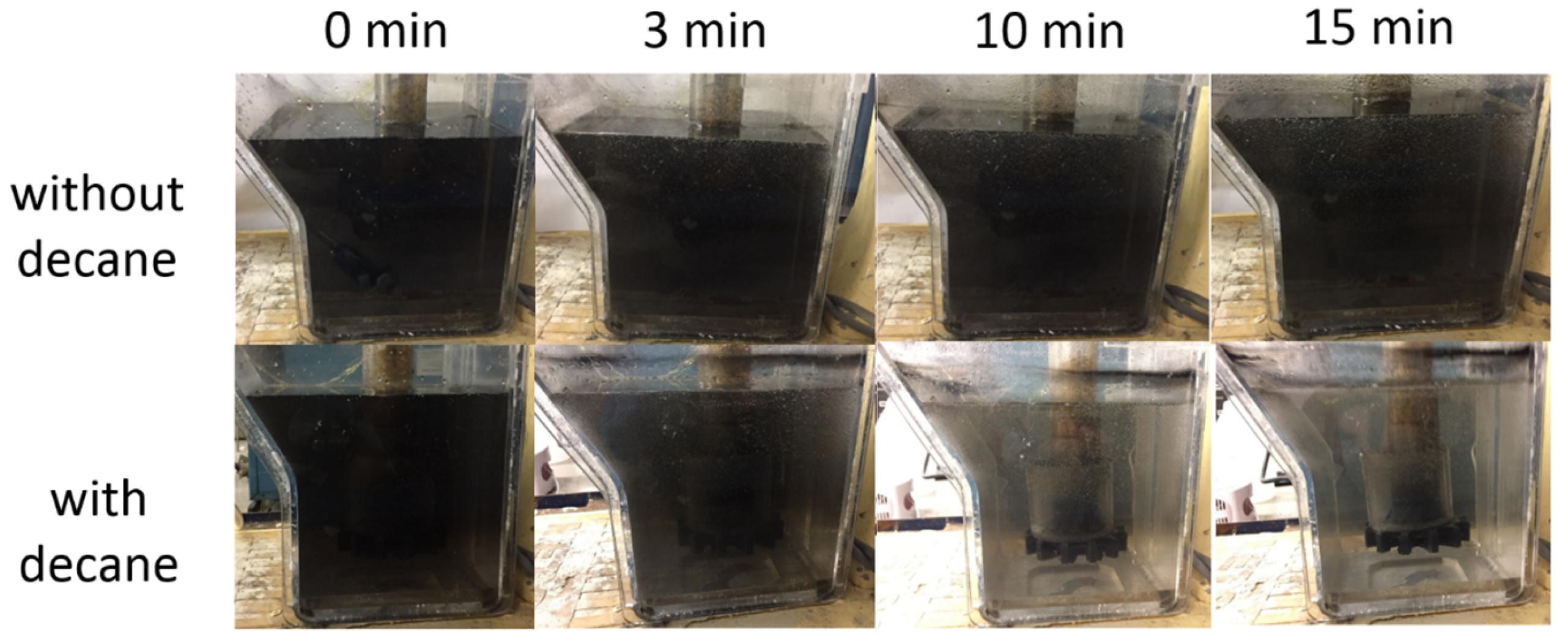 Recycling 11 00012 g010