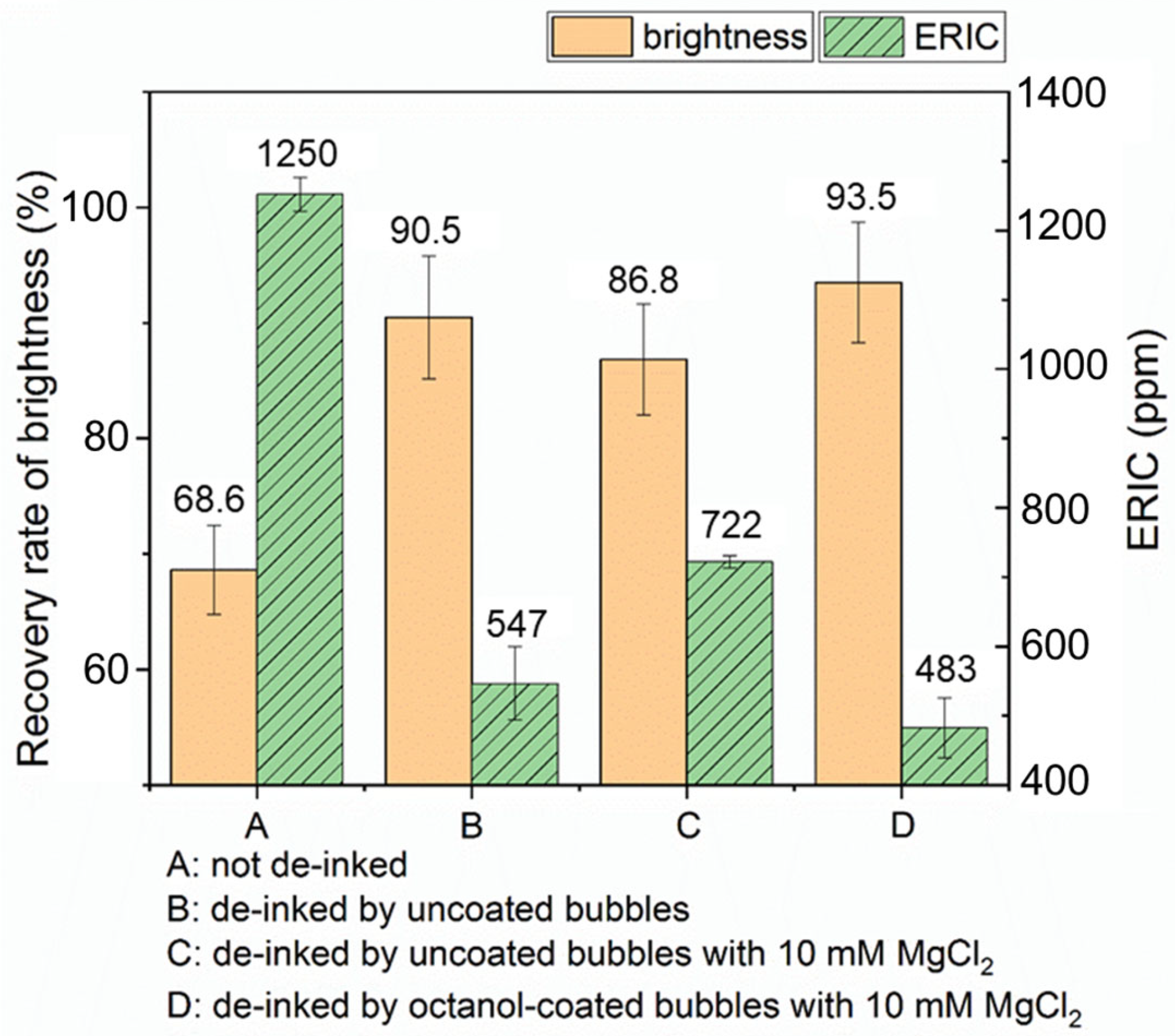 Recycling 11 00012 g011