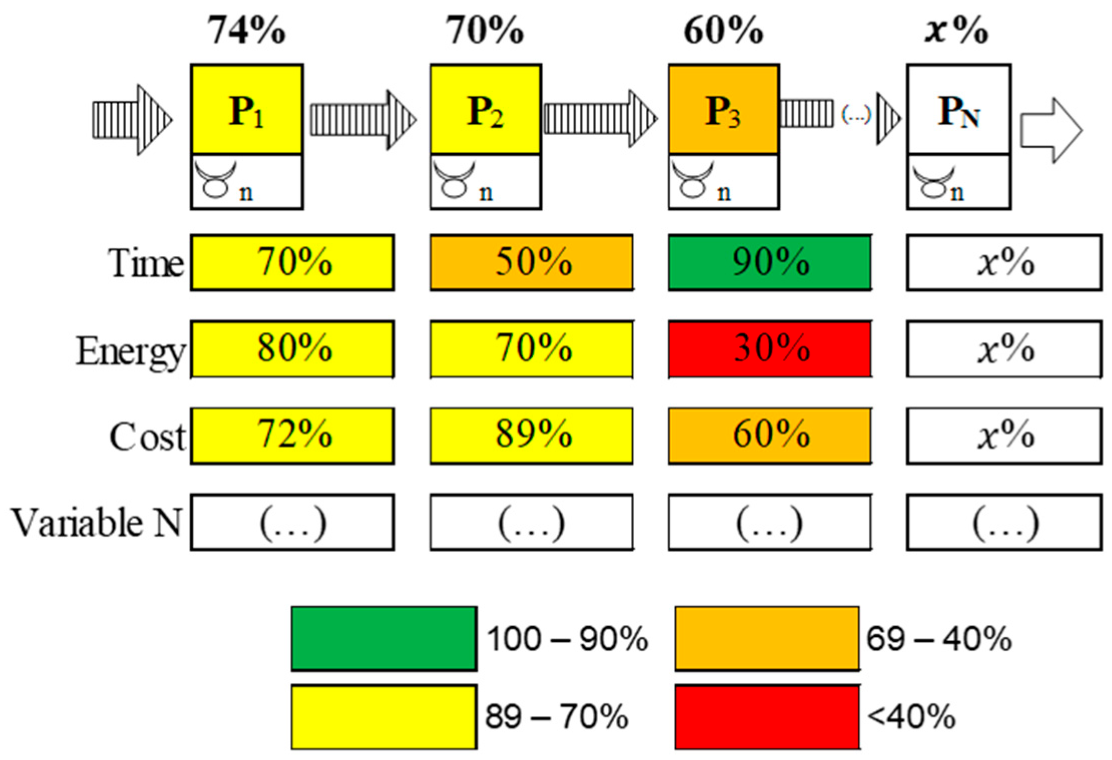 Recycling 11 00014 g001