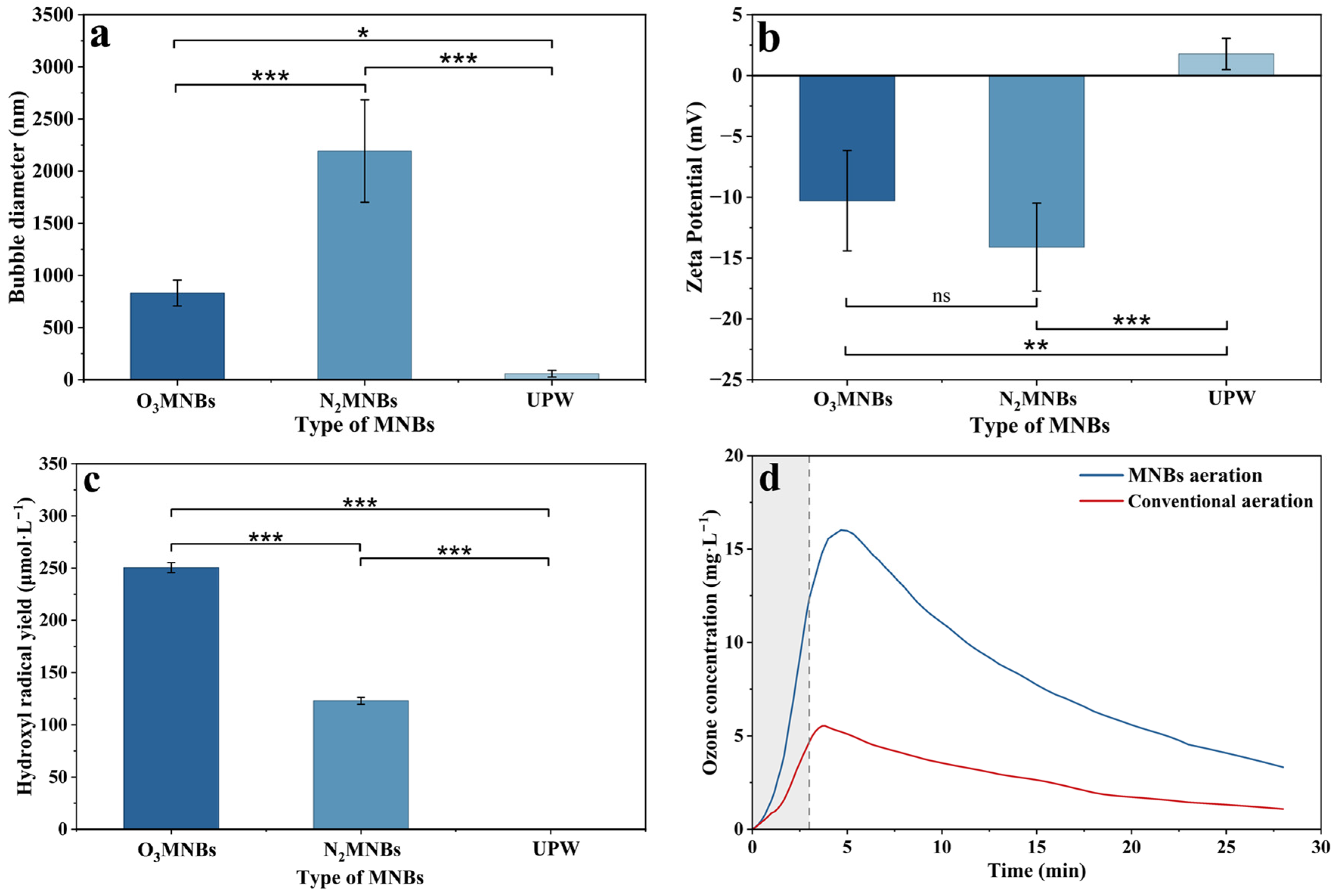Recycling 11 00024 g001