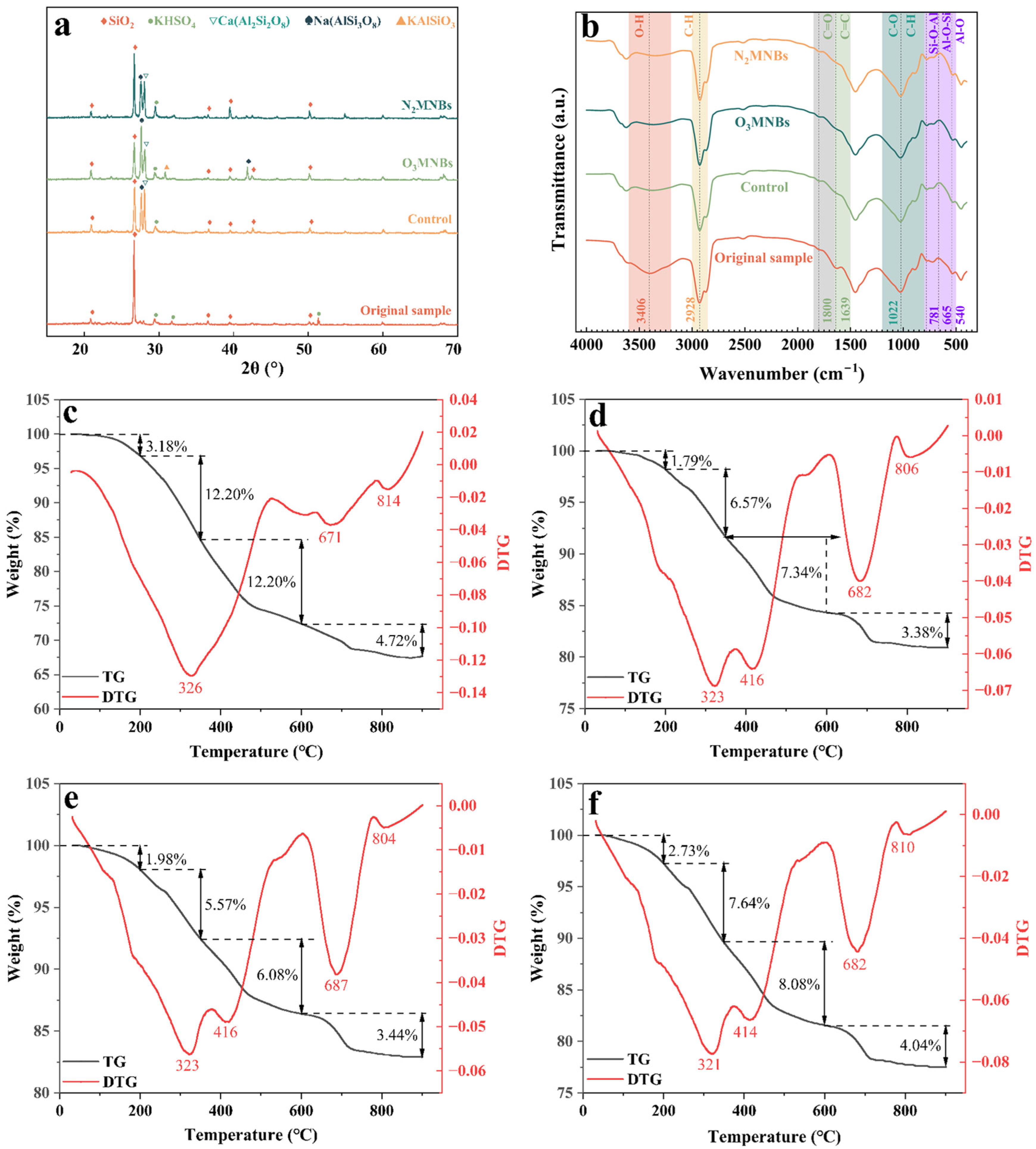 Recycling 11 00024 g004
