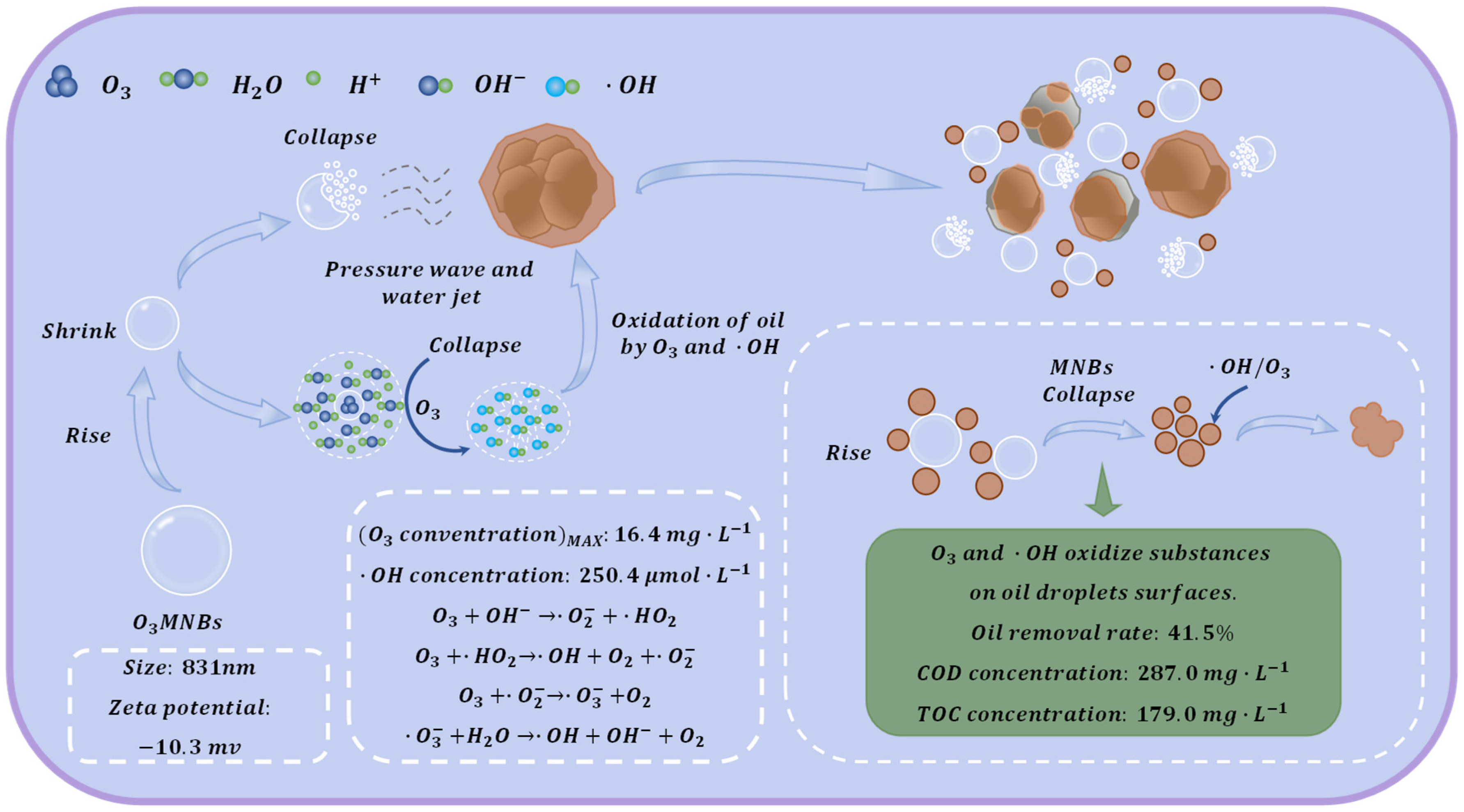 Recycling 11 00024 g005