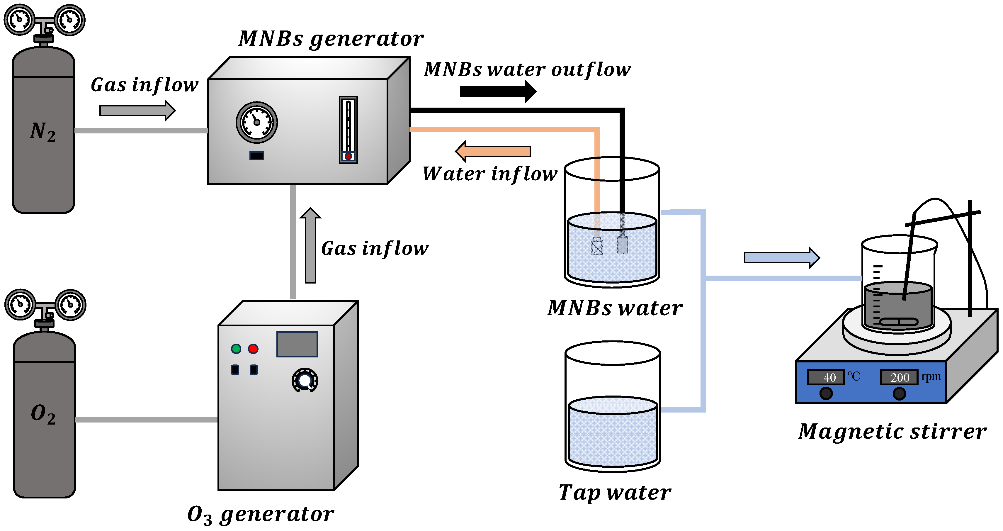 Recycling 11 00024 g006