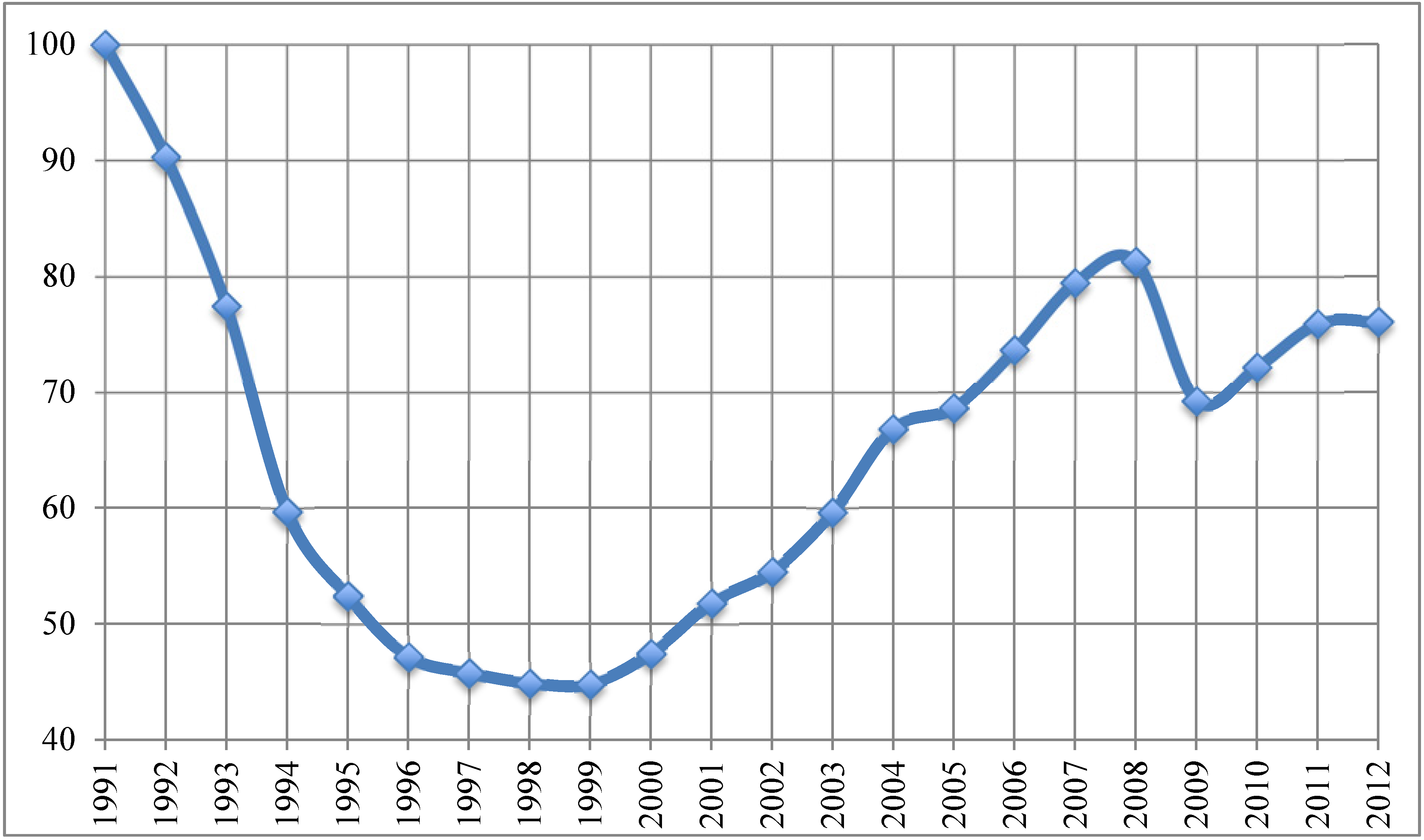 Religions 06 00527 g002 1024