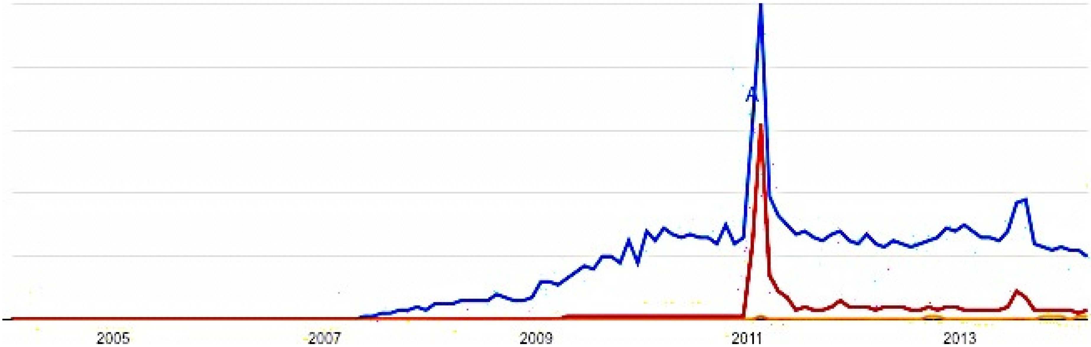 Religions 06 00527 g006 1024