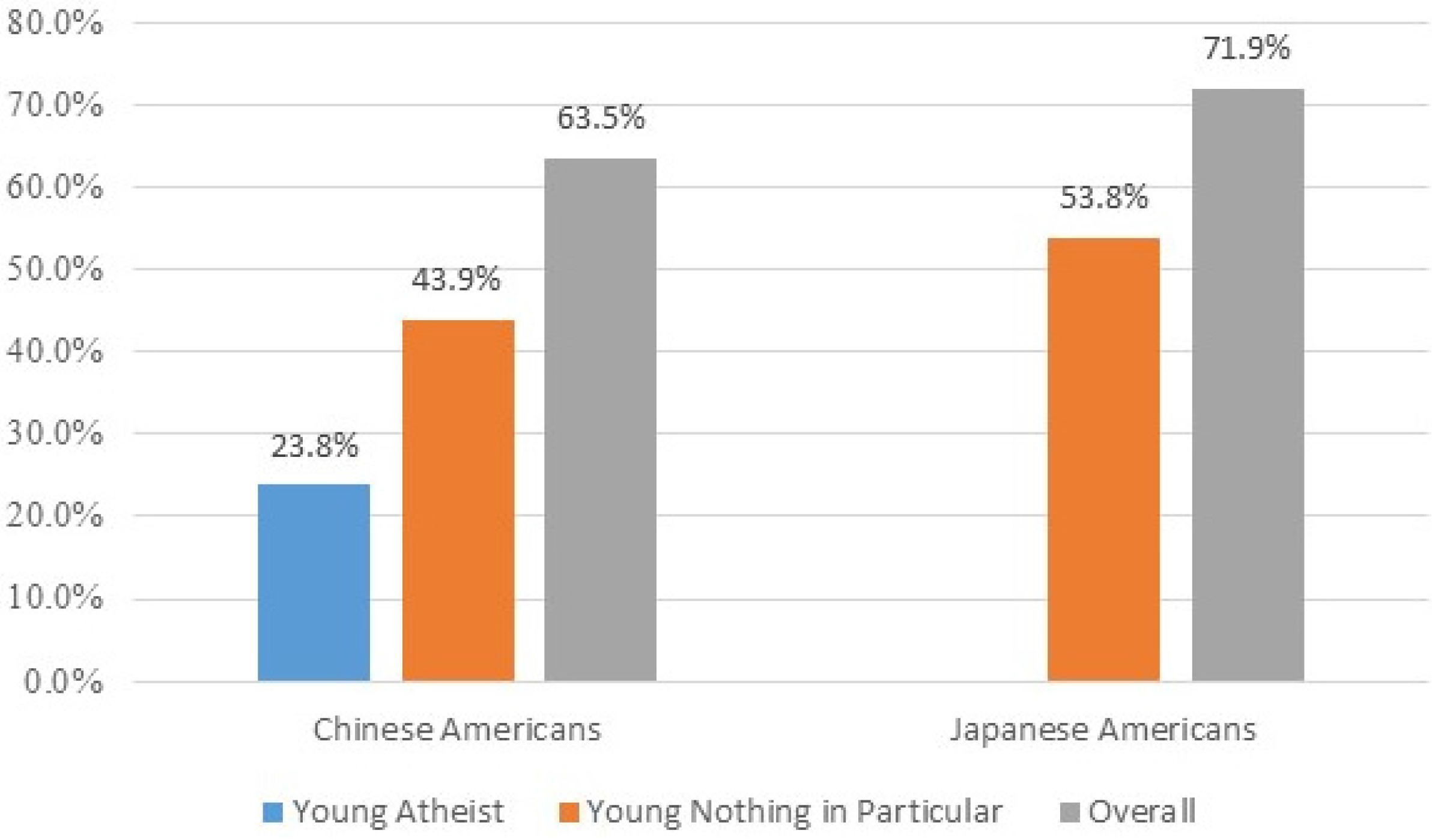Religions 06 00891 g004 1024