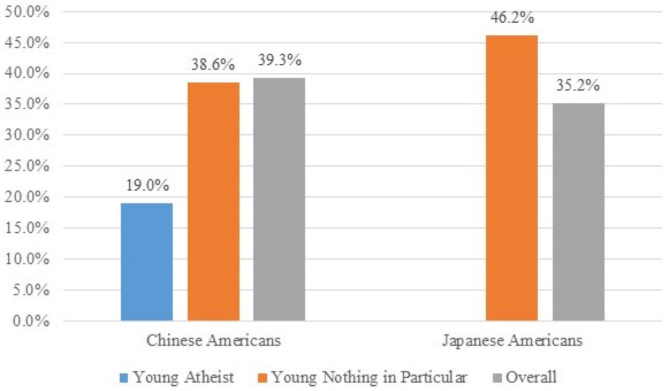 Religions 06 00891 g006 1024