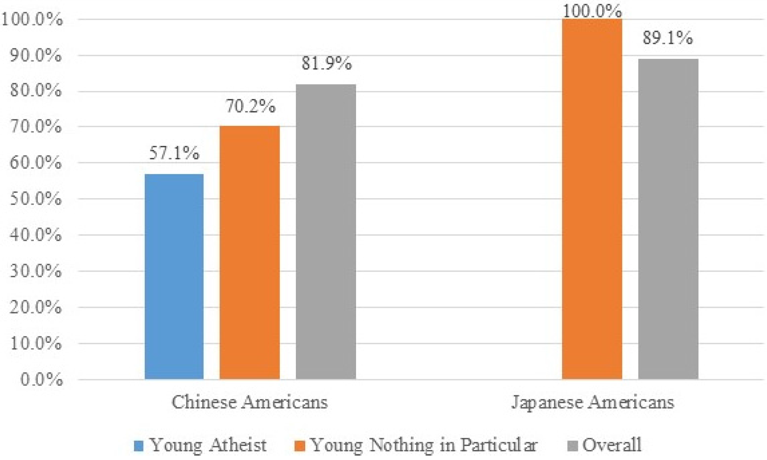 Religions 06 00891 g009 1024