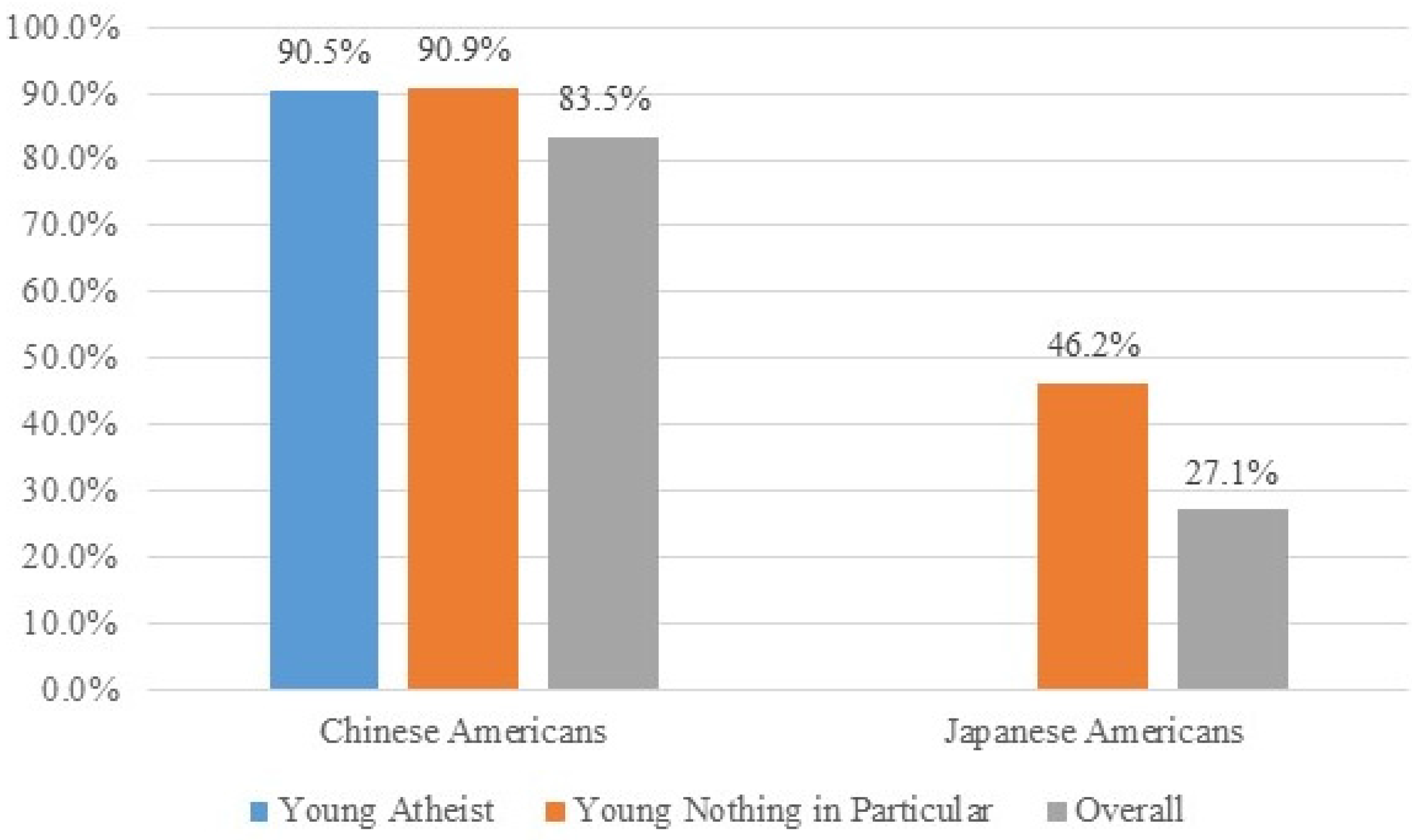 Religions 06 00891 g010 1024