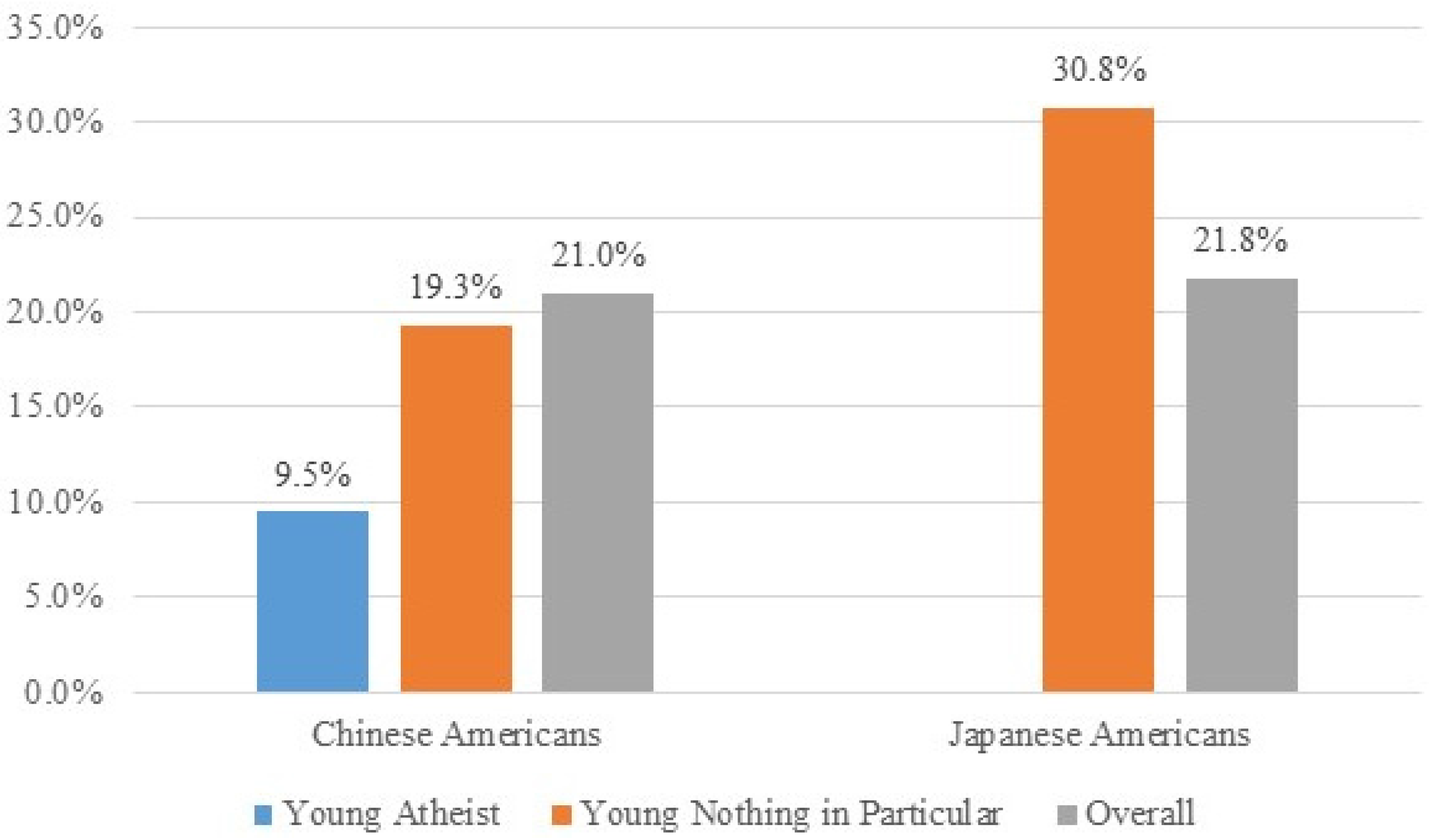 Religions 06 00891 g014 1024
