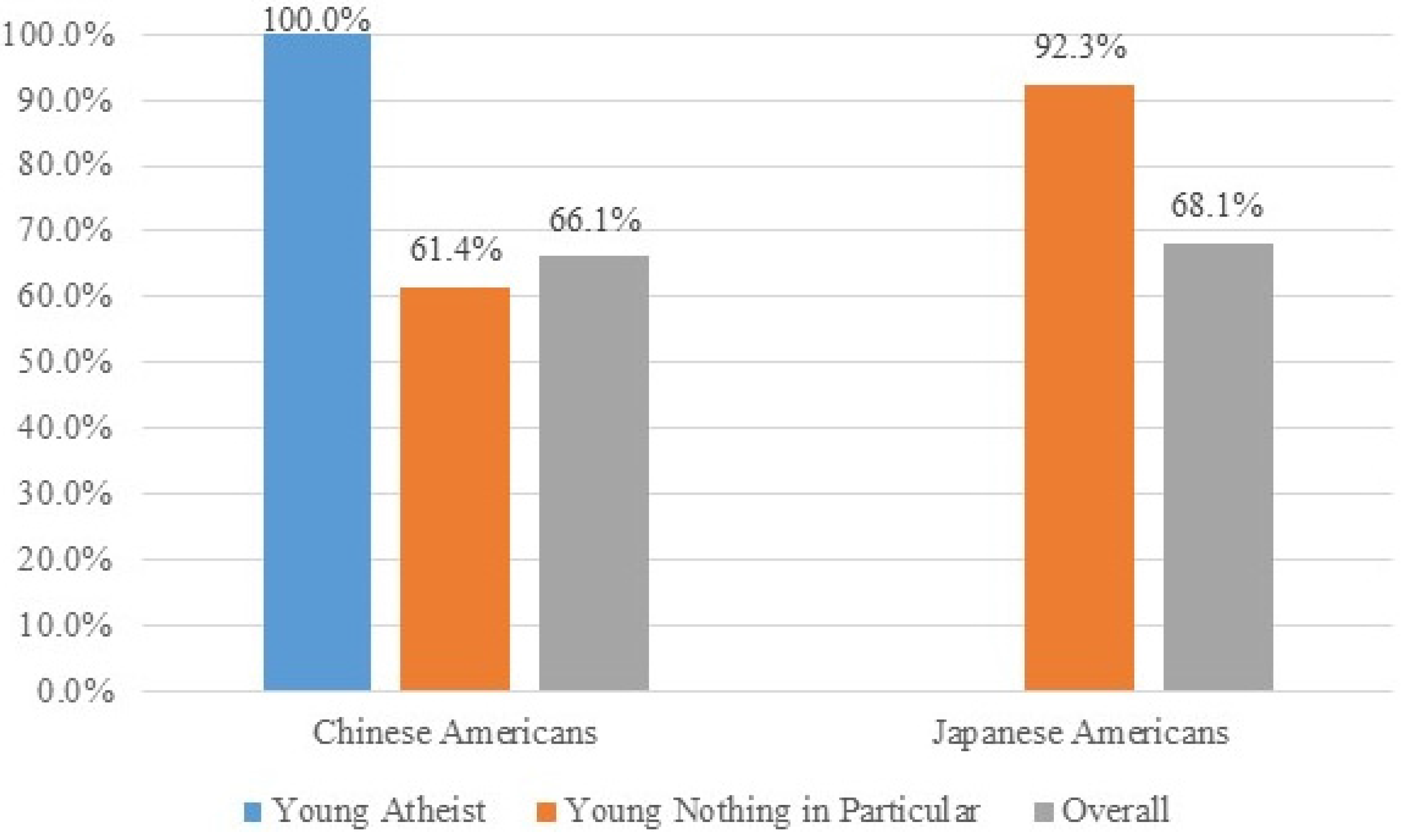 Religions 06 00891 g020 1024