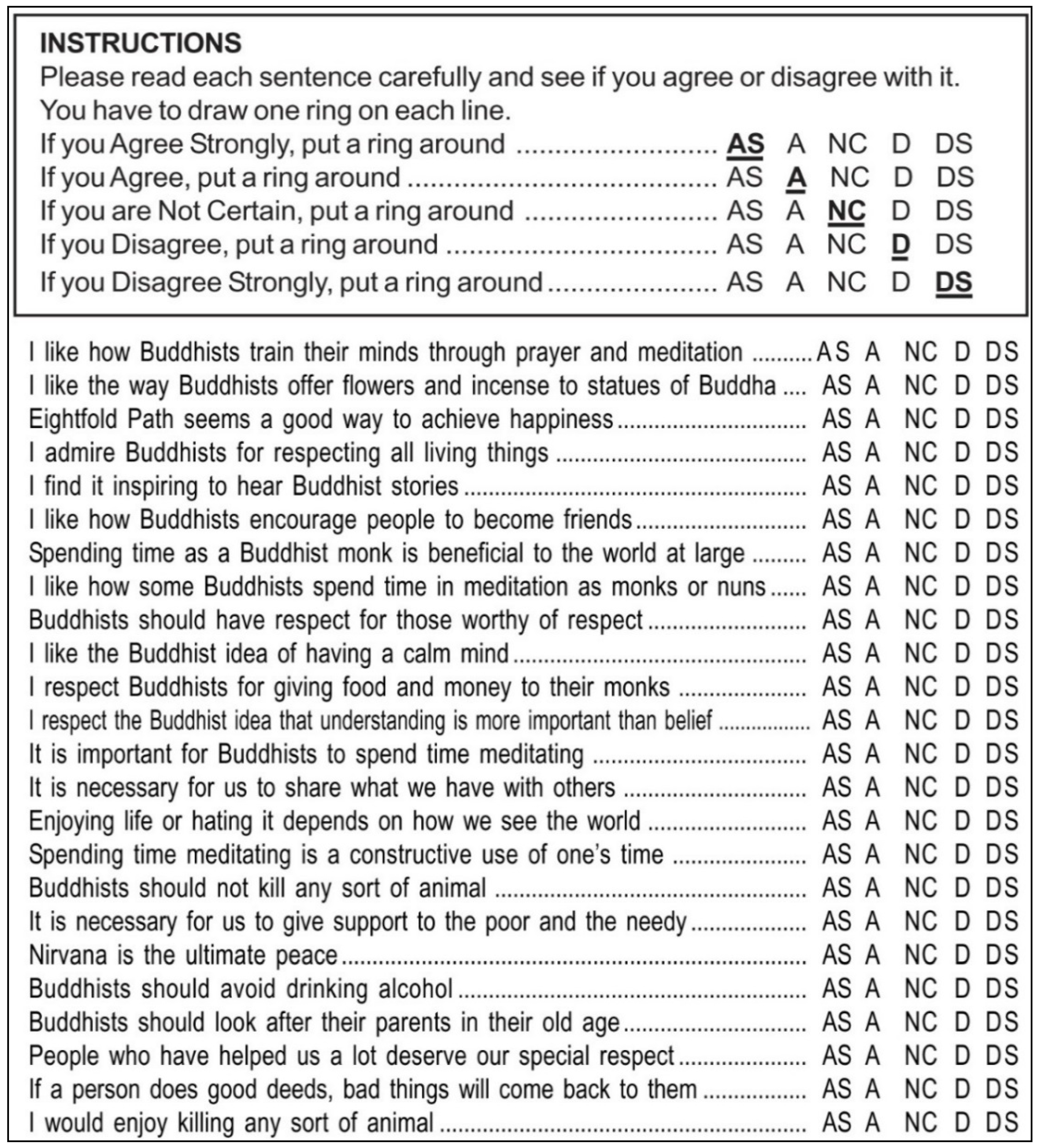 religions free full text validity and reliability of a empirical article