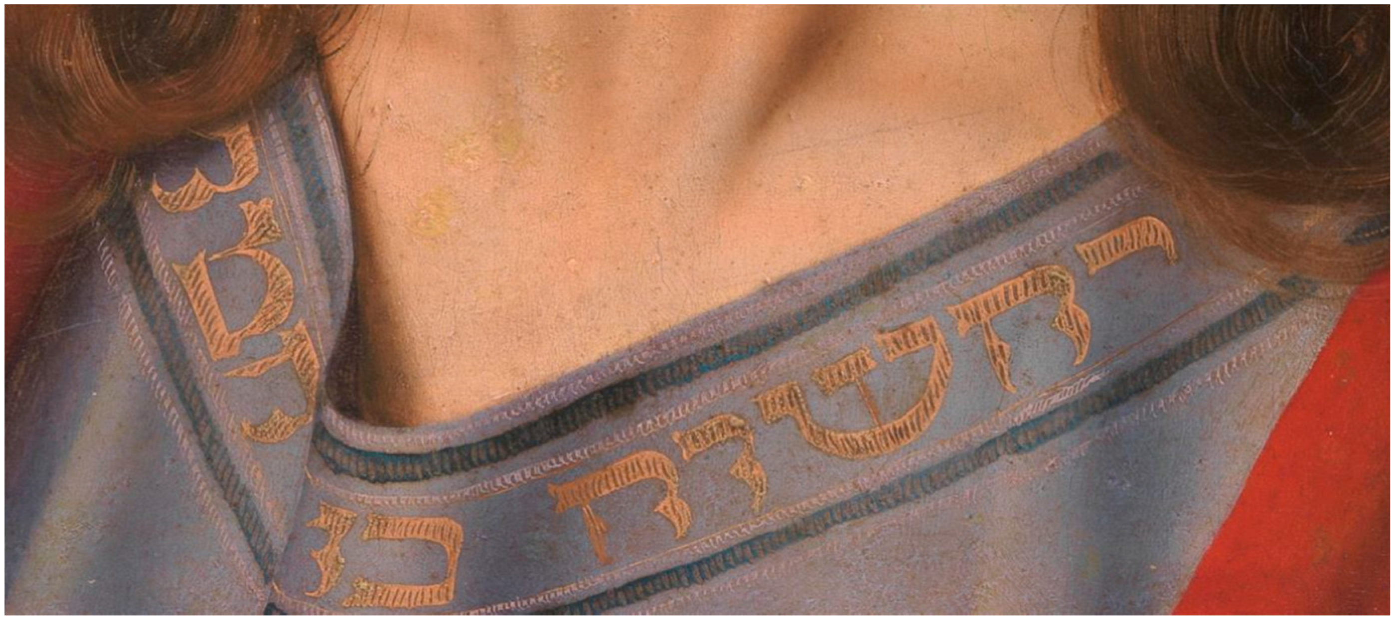 Religions 08 00019 g003 550