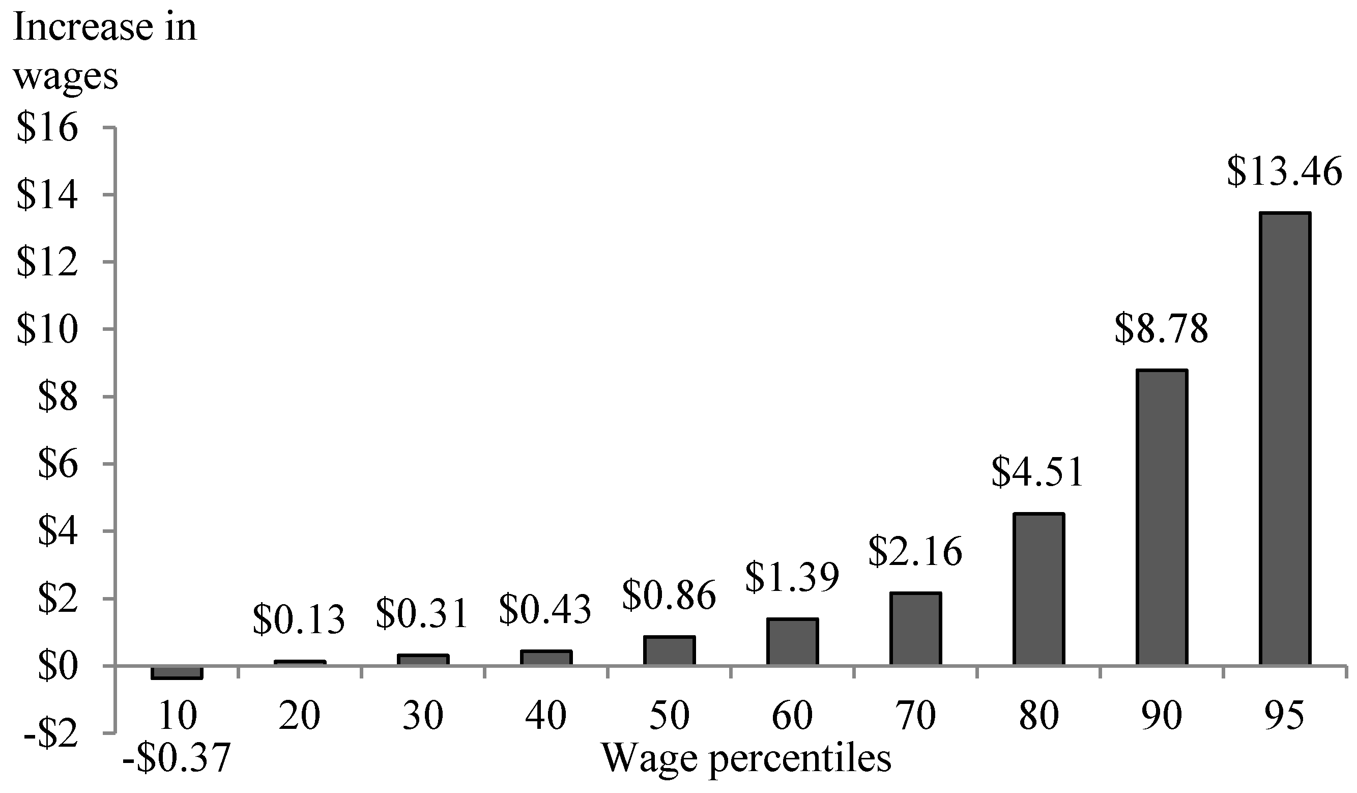 Religions 08 00097 g002 550