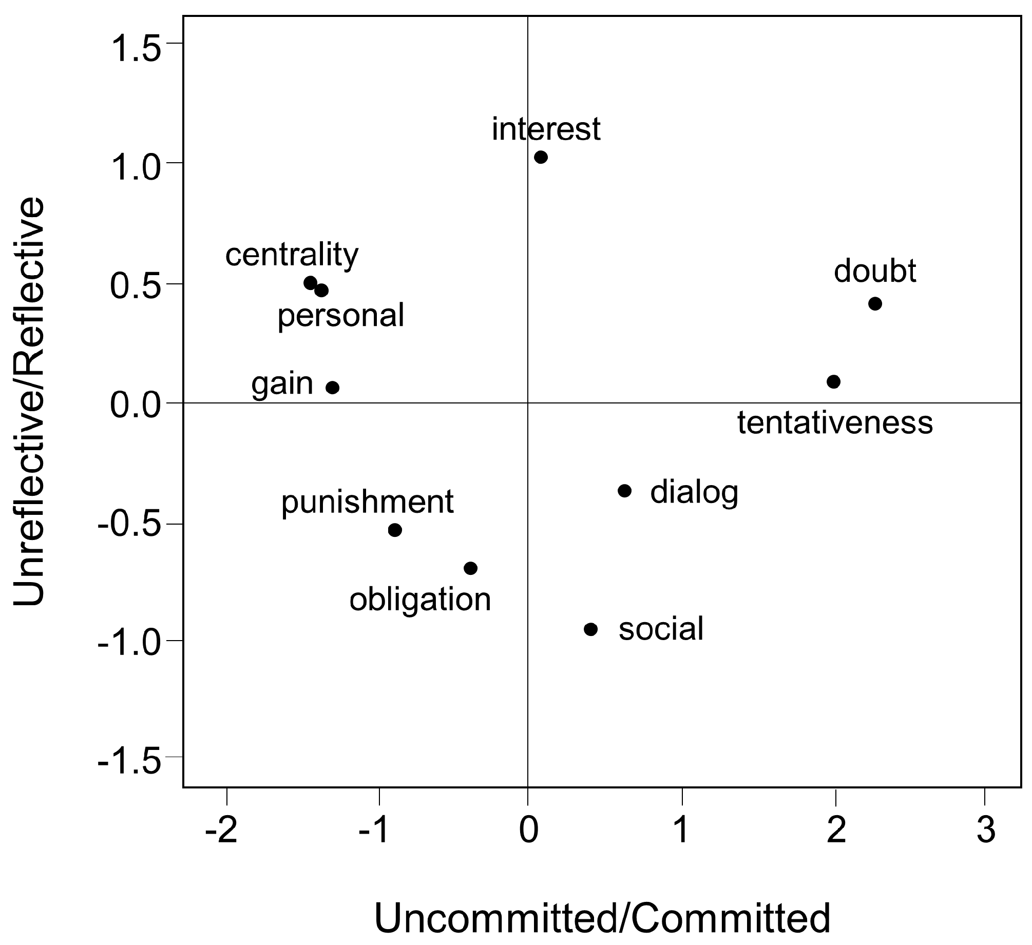 Religions 08 00208 g002