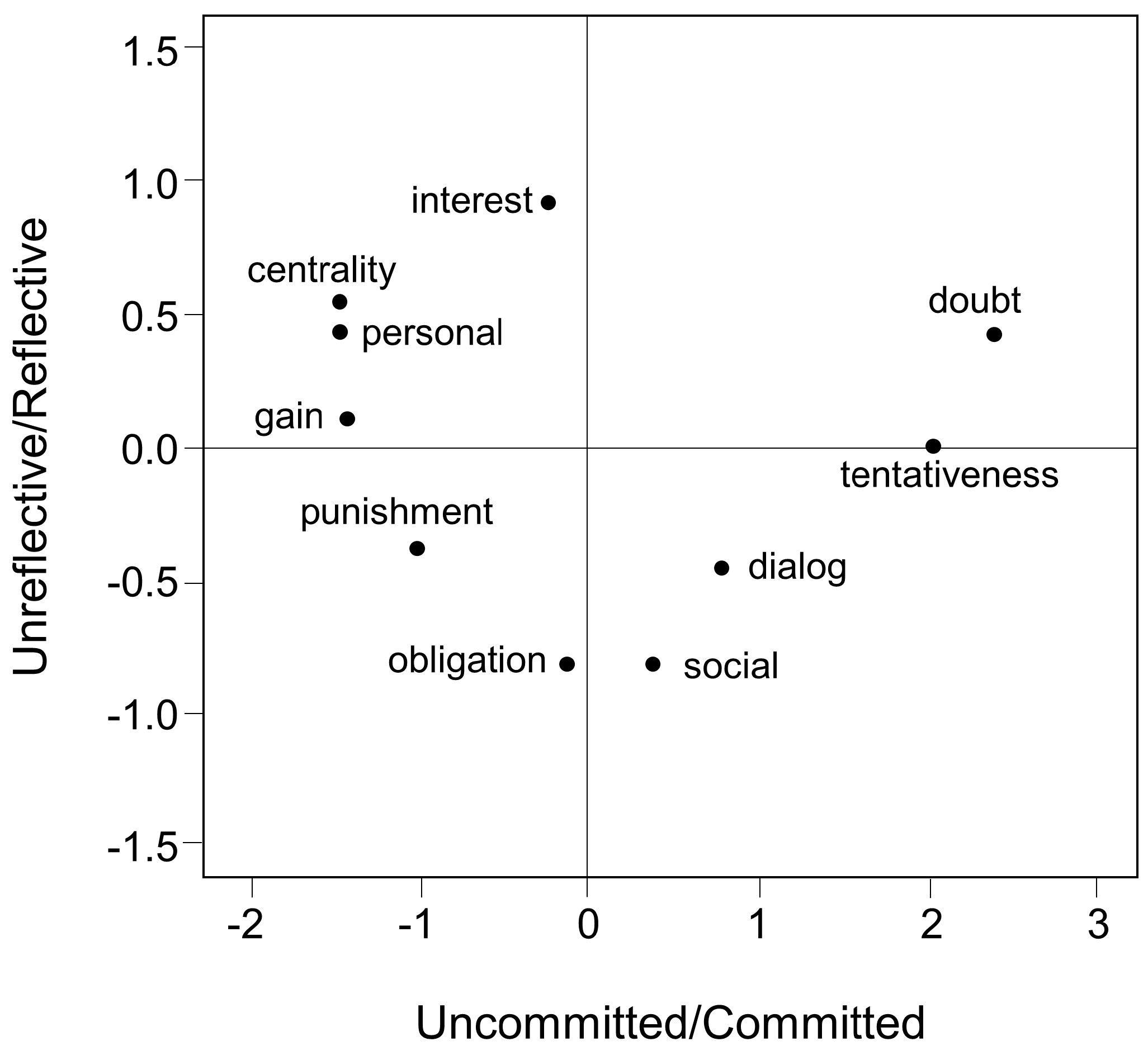 Religions 08 00208 g003