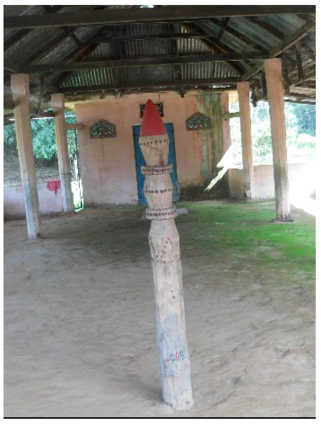 Religions 08 00221 g003 550