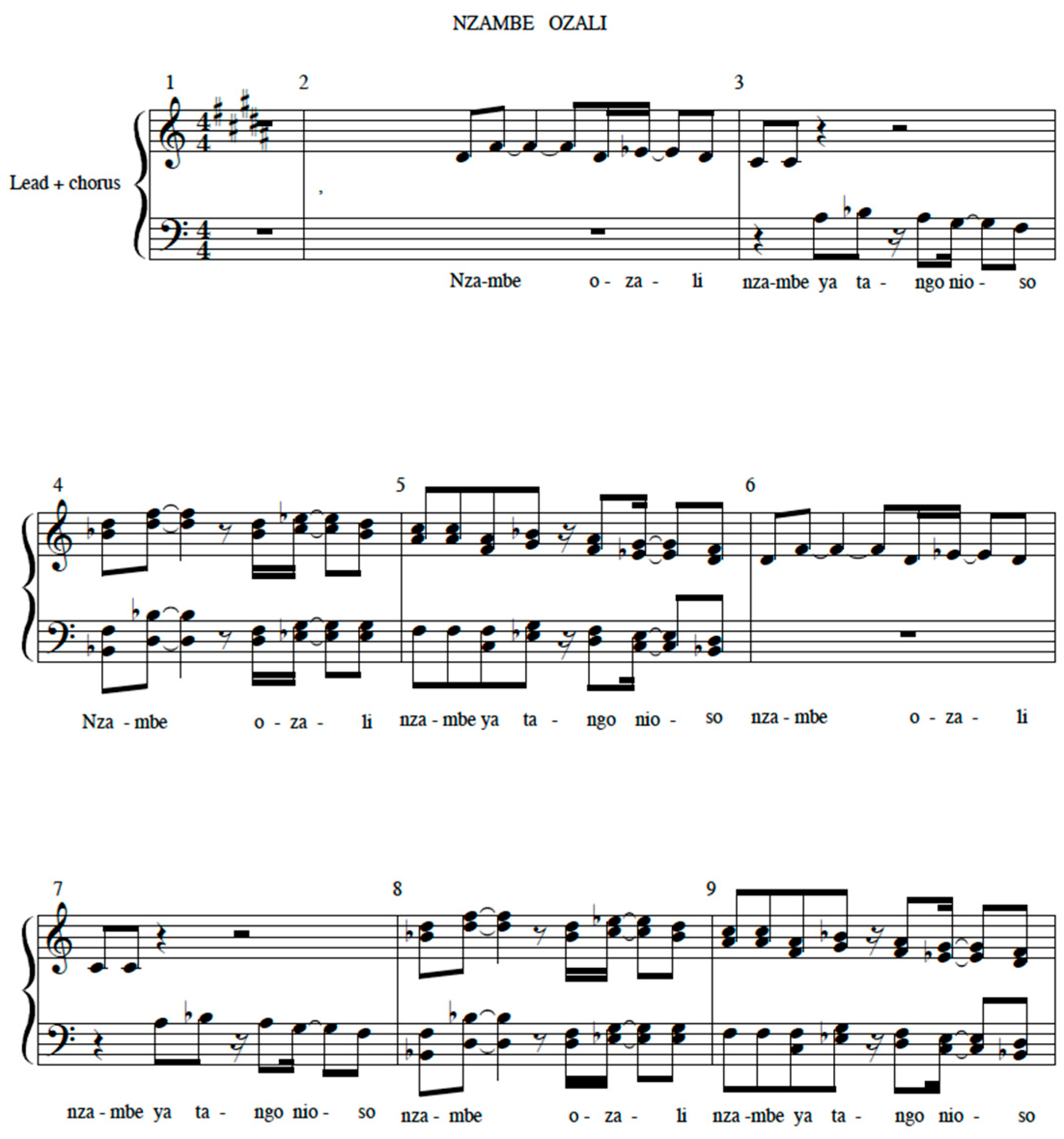 Religions 08 00249 g002 550