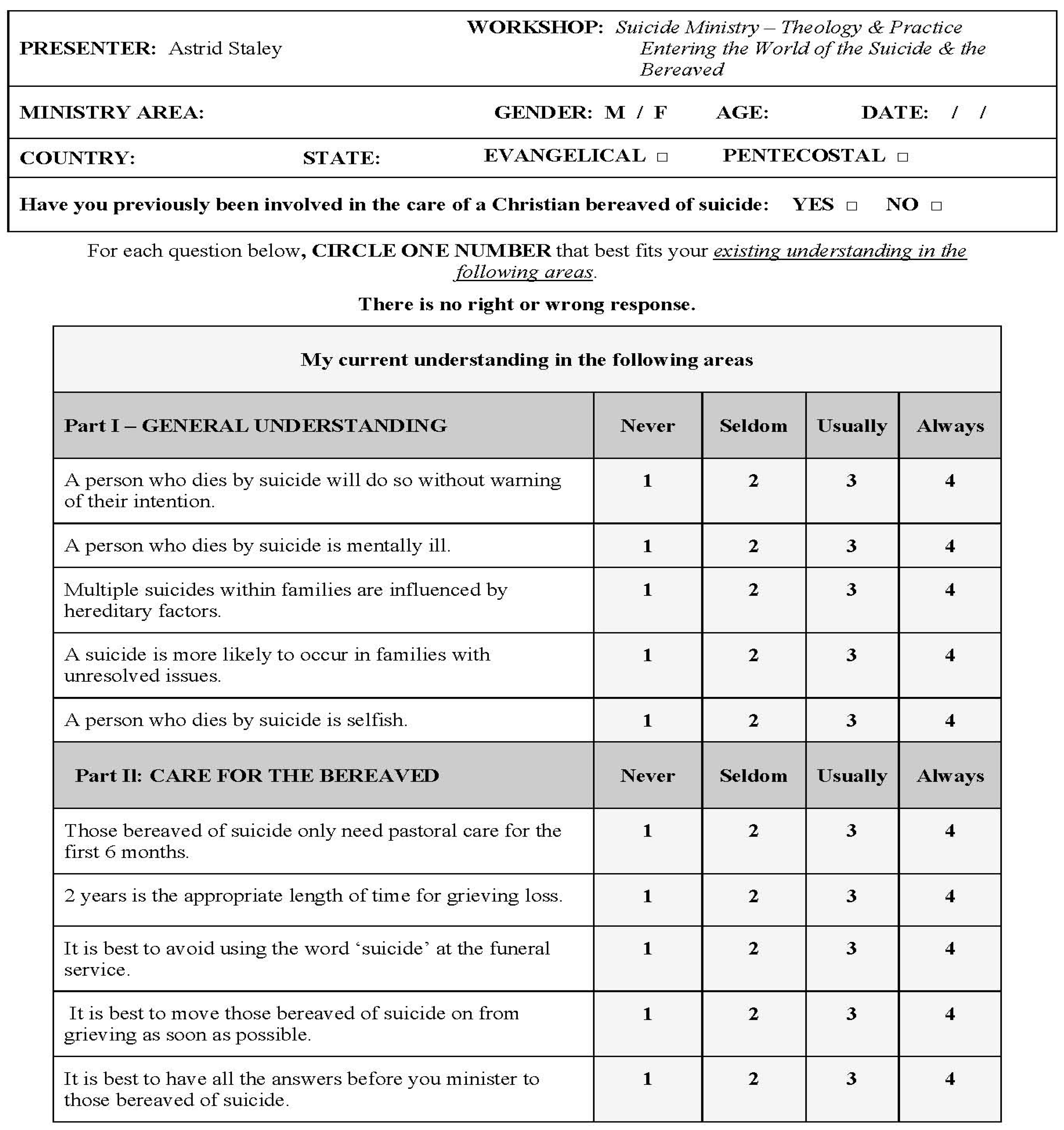 Religions 08 00267 g0a1a 550