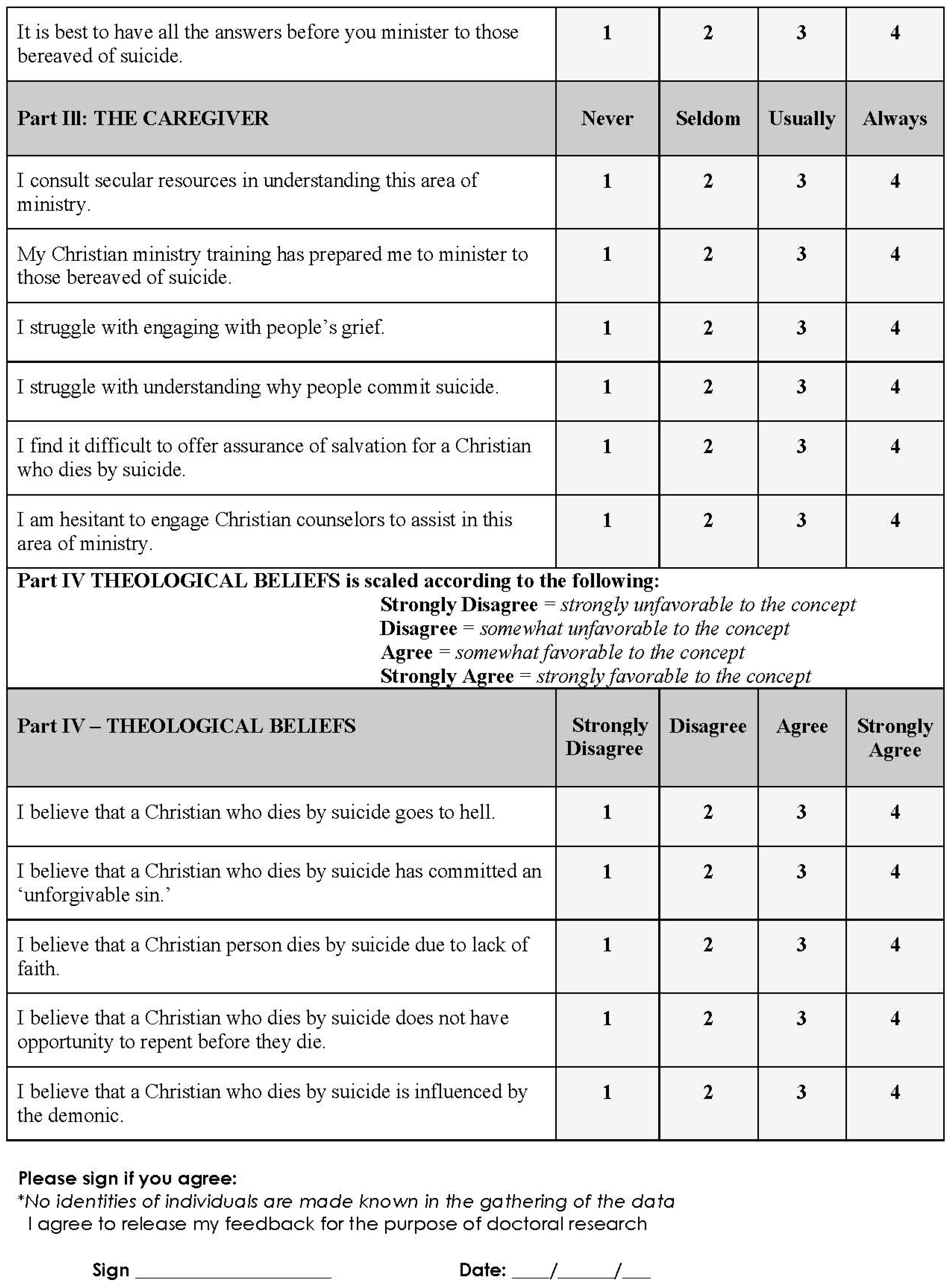 Religions 08 00267 g0a1b 550