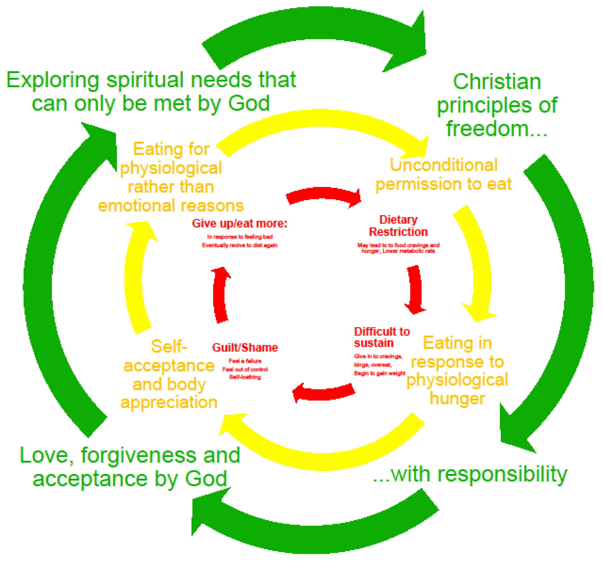 Religions 09 00088 g002