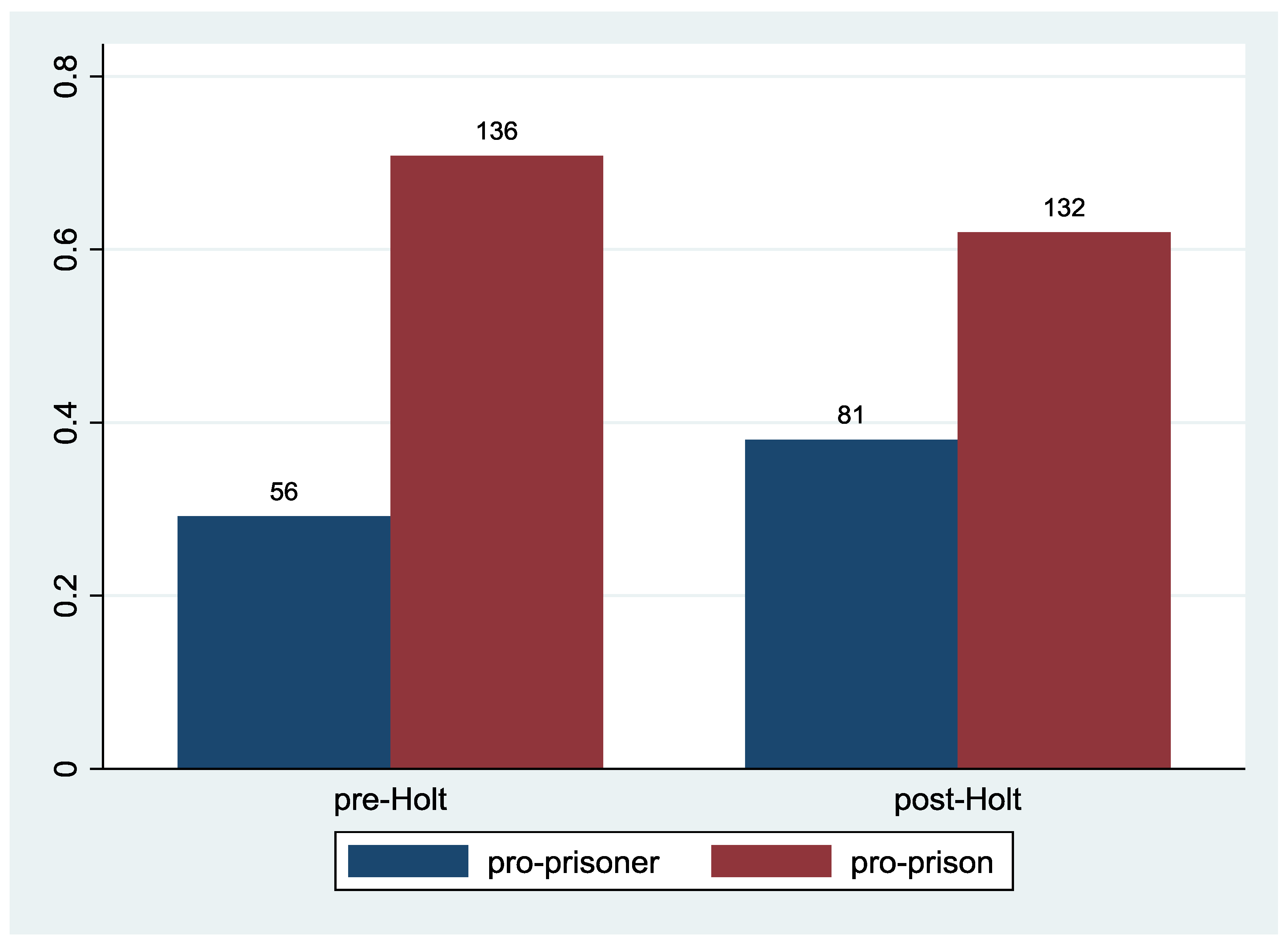 Religions 09 00210 g001
