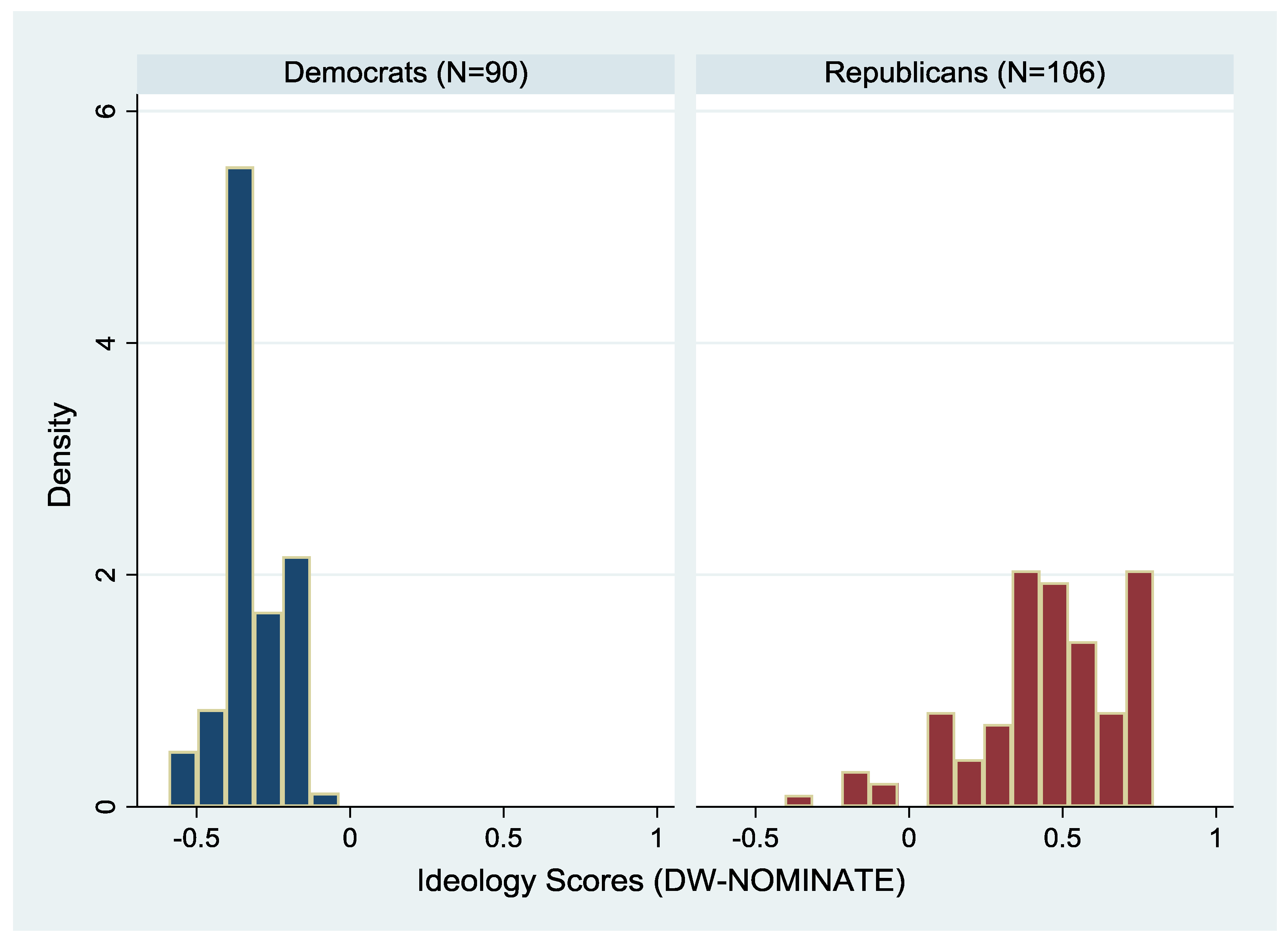 Religions 09 00210 g003