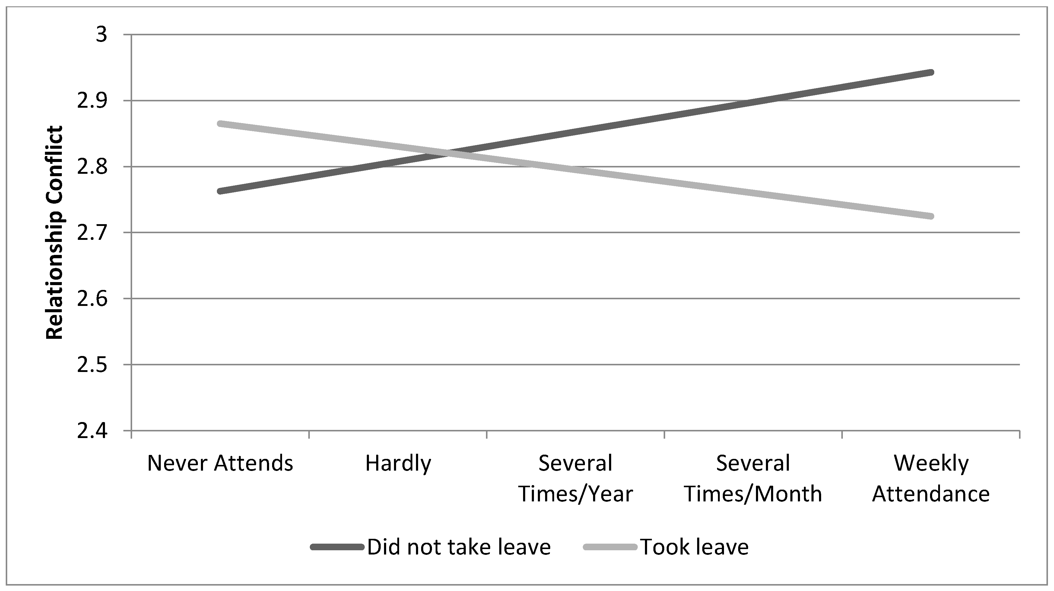 Religions 09 00289 g002