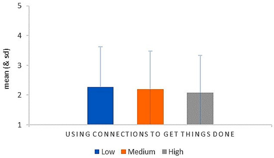 Religions October 2018 Browse Articles - 