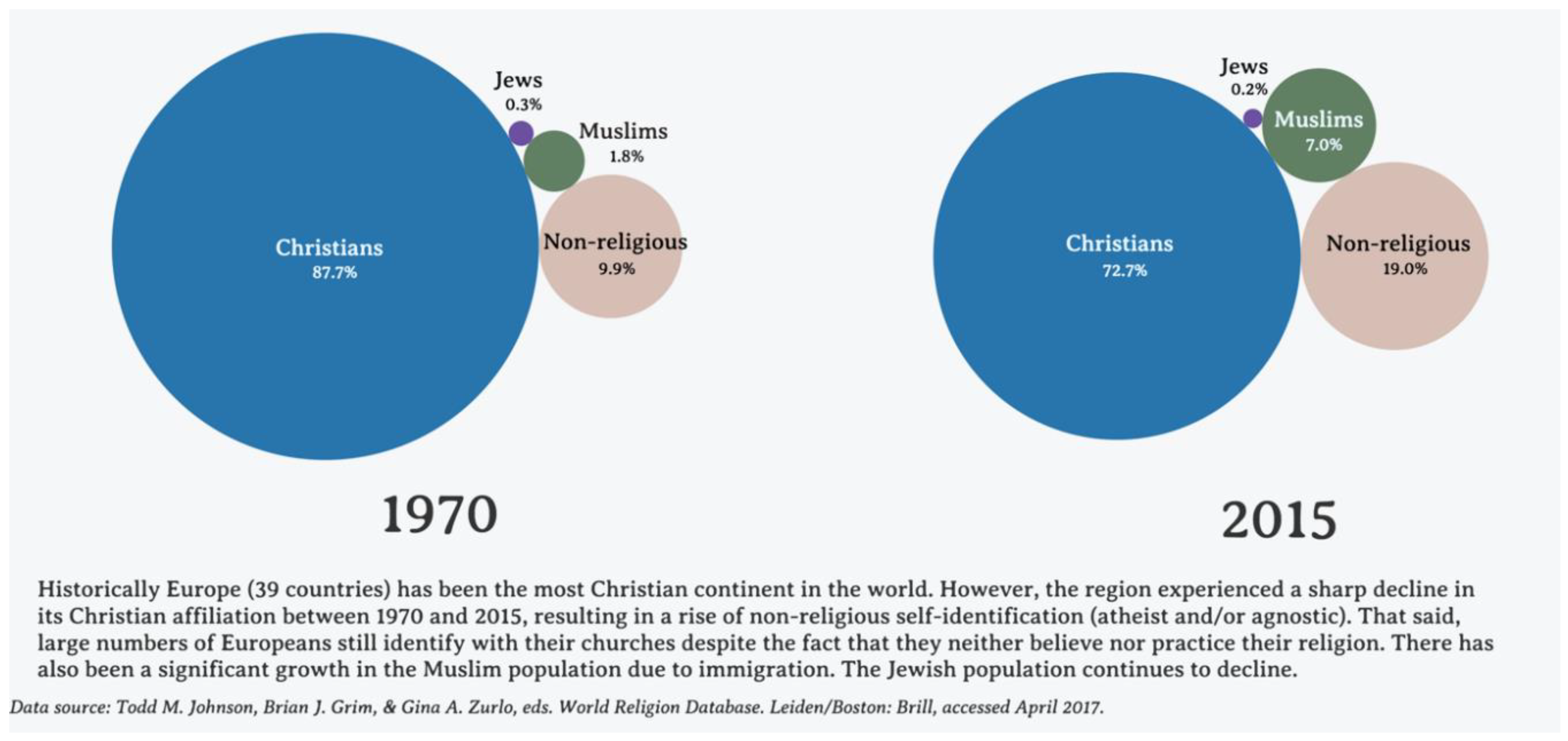 Religions 09 00337 g001 550