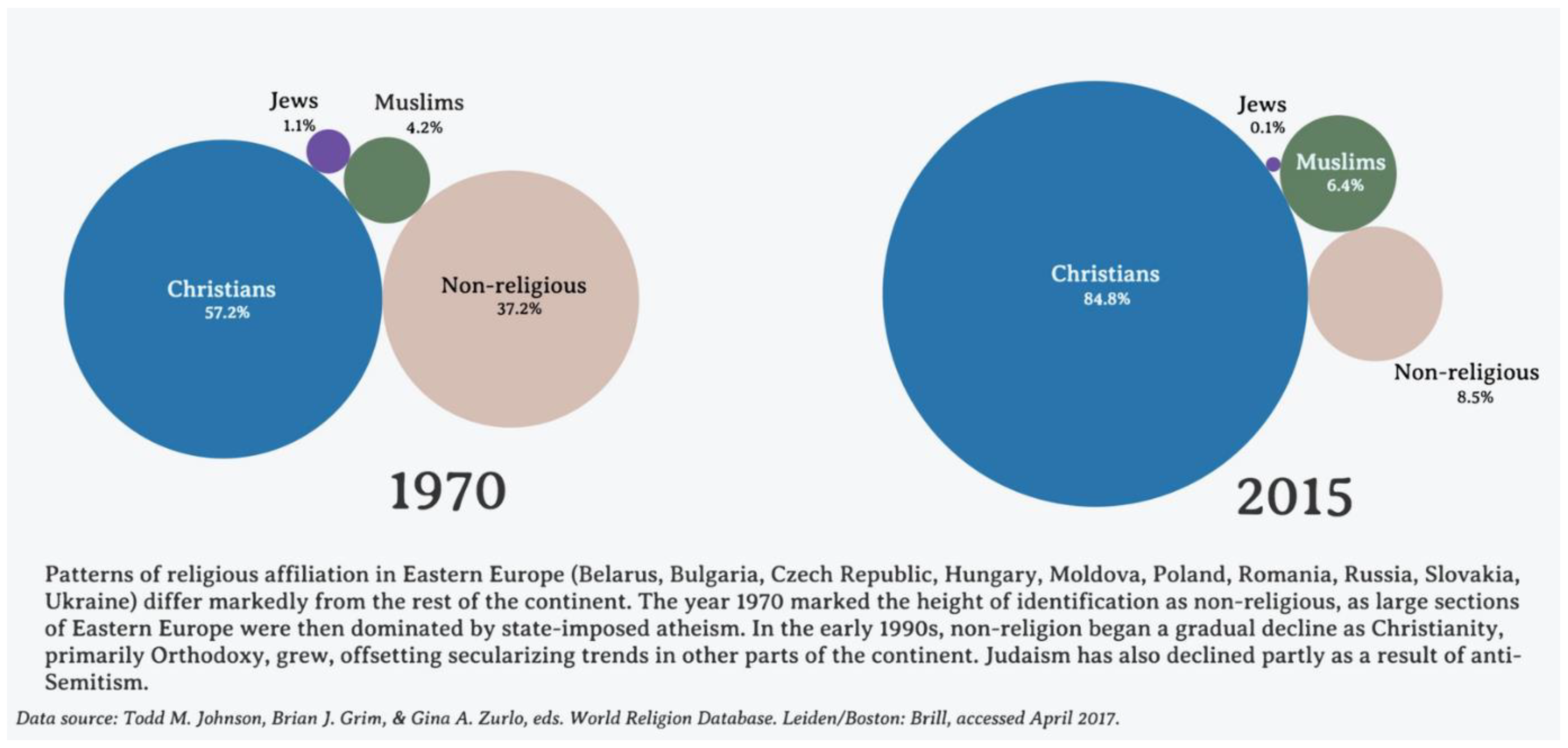 Religions 09 00337 g002 550