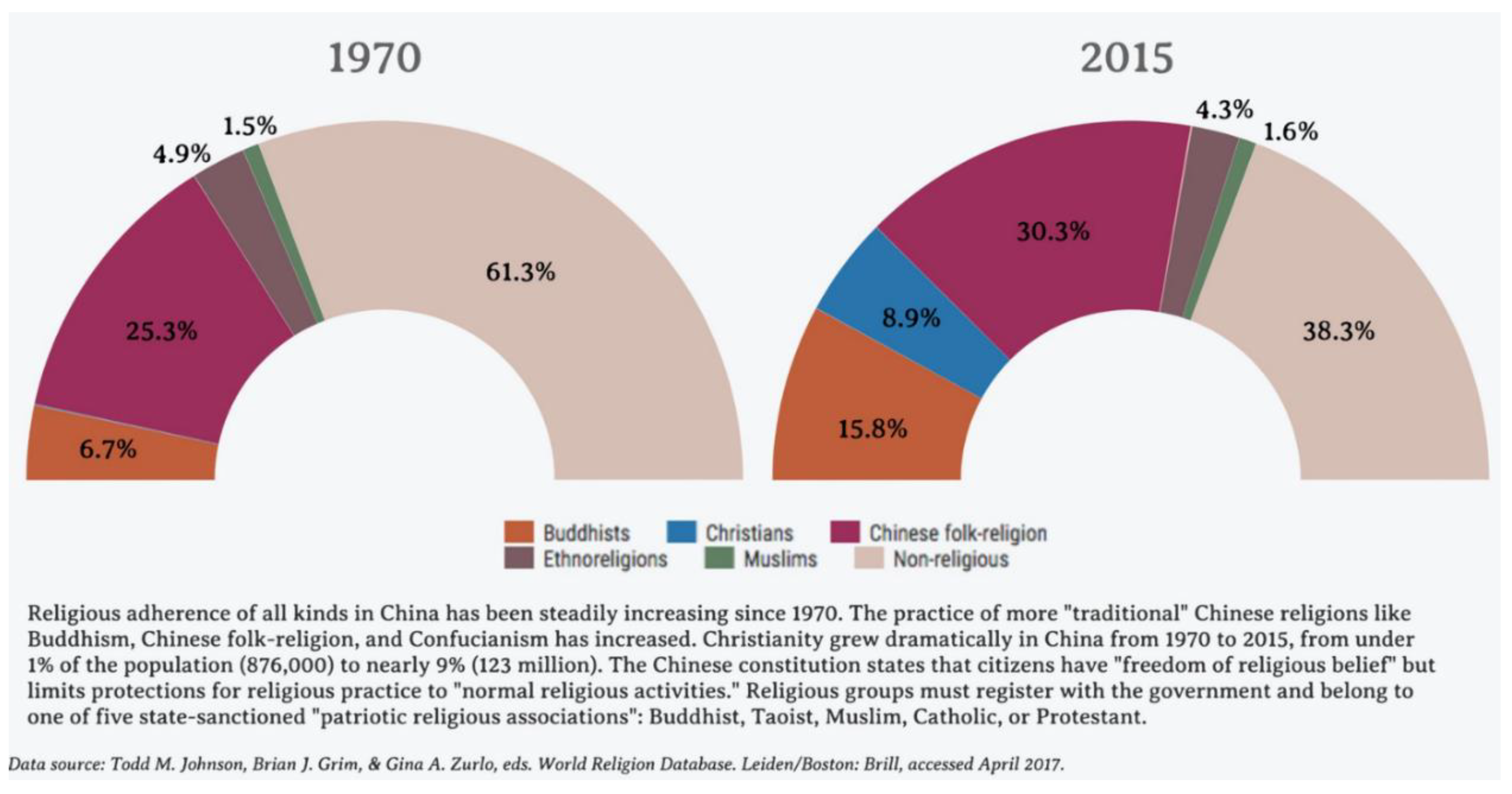 Religions 09 00337 g003 550